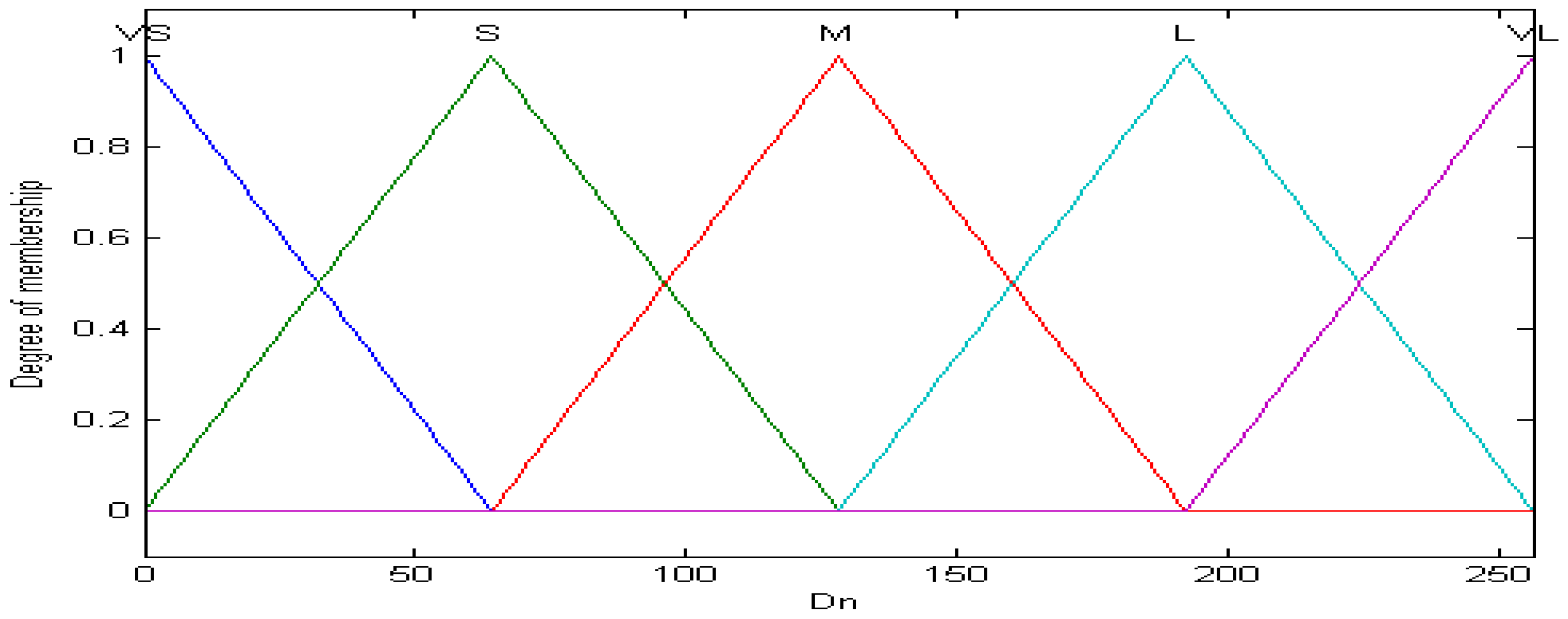 Applsci 07 00140 g009 550