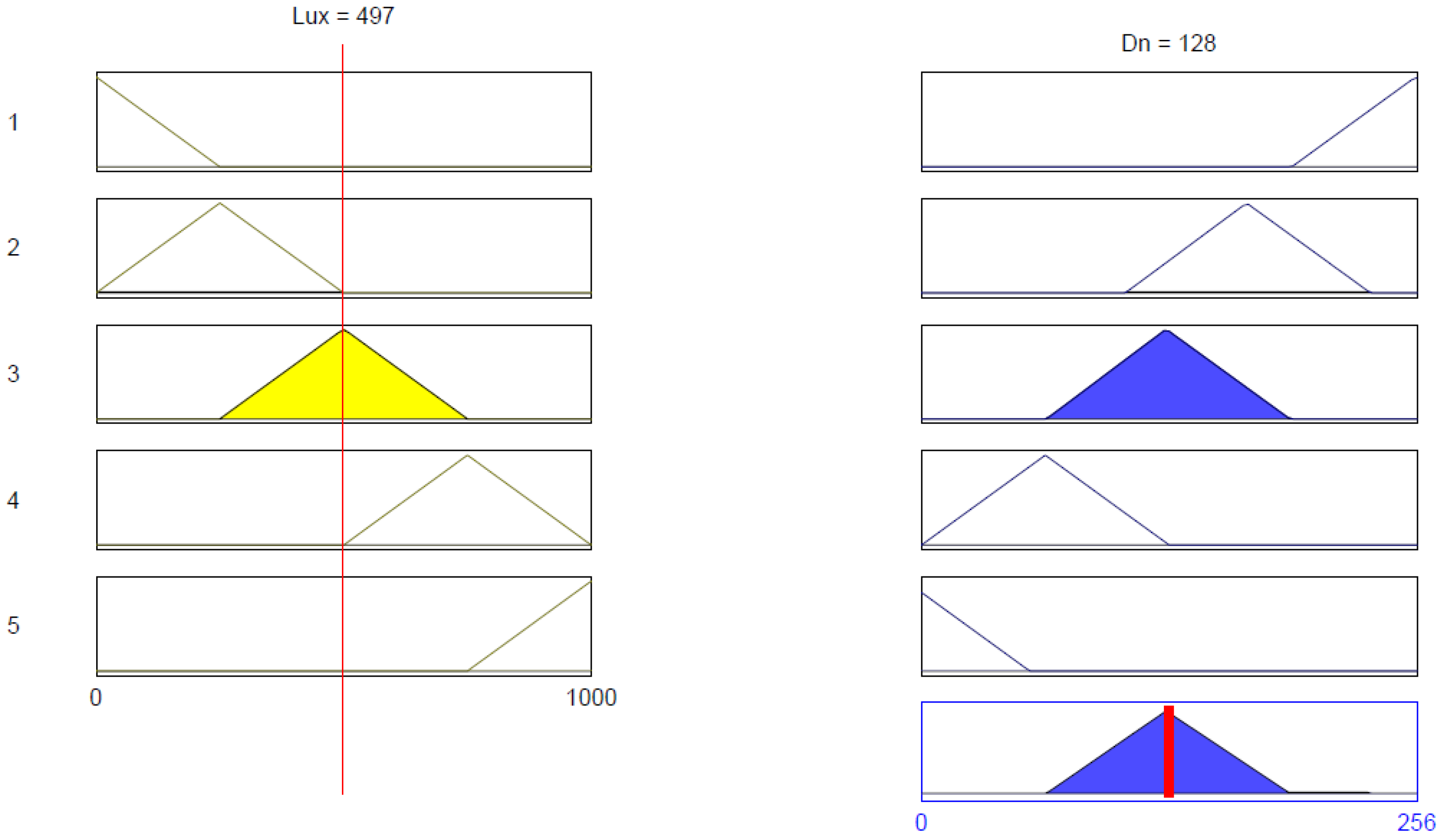 Applsci 07 00140 g010 550