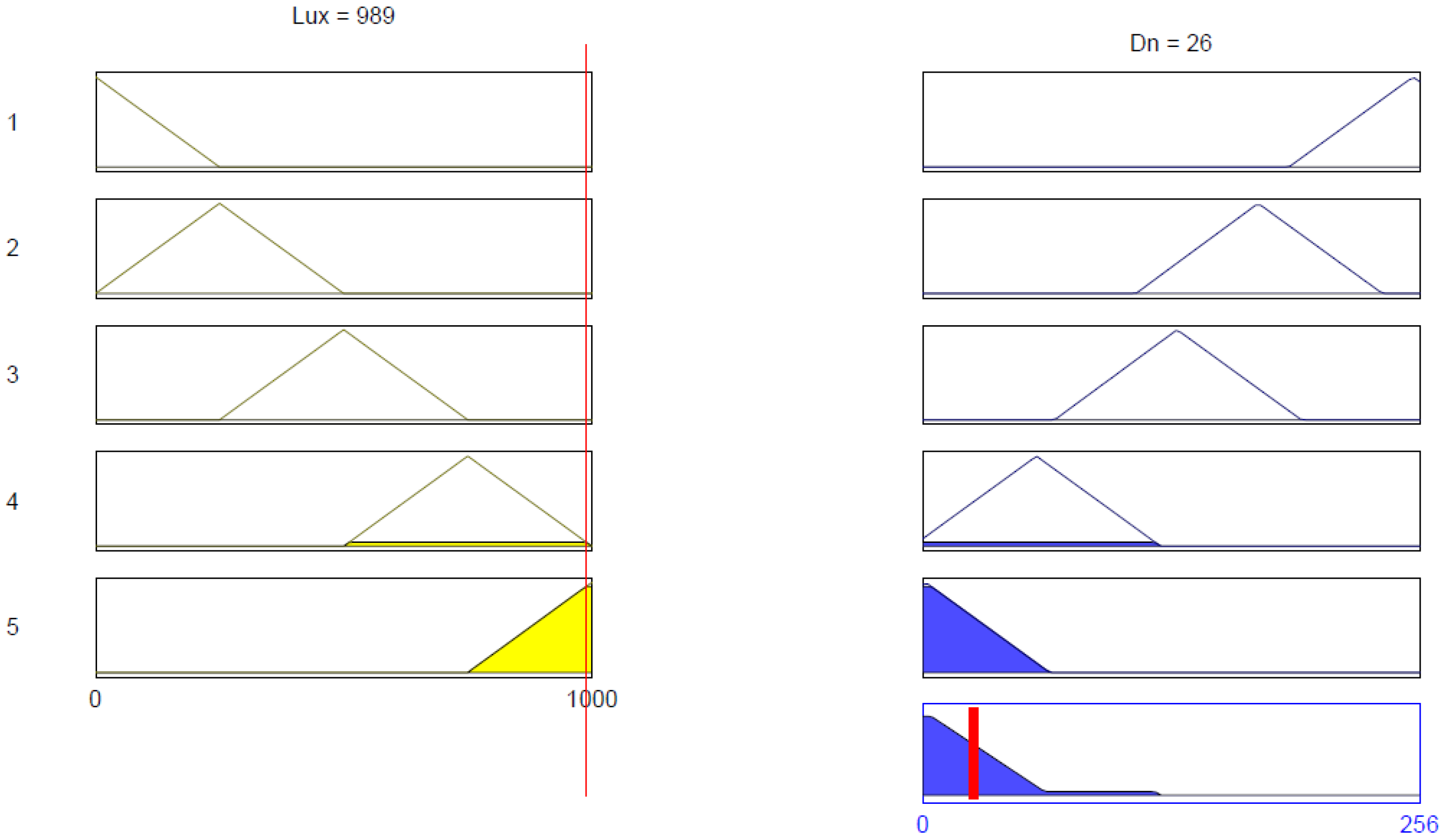 Applsci 07 00140 g011 550