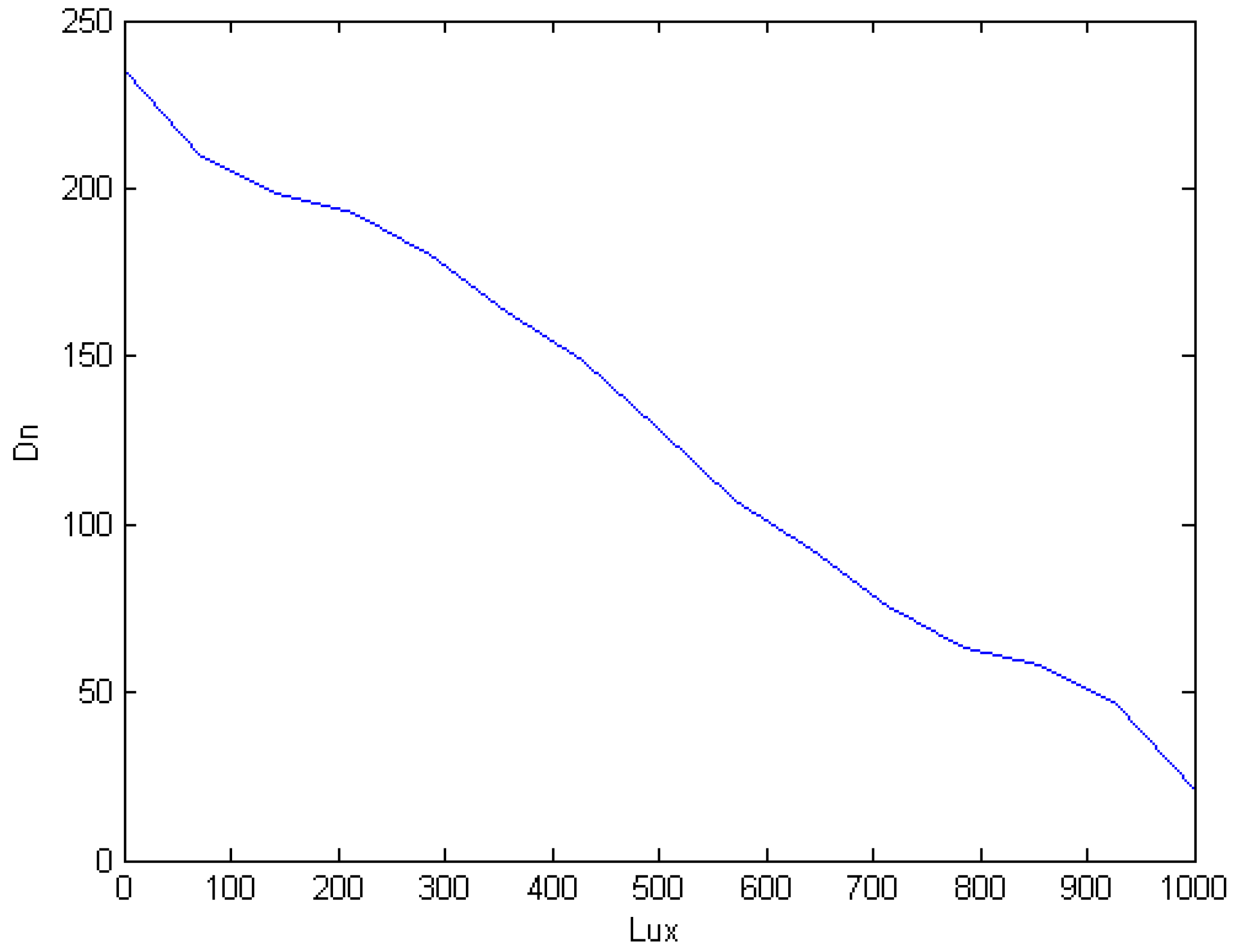 Applsci 07 00140 g012 550