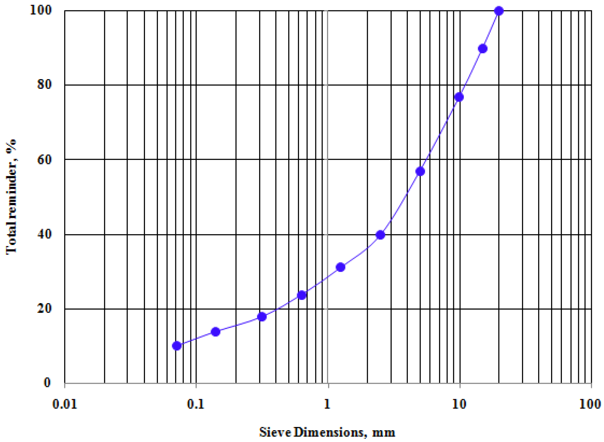 Applsci 07 00142 g001