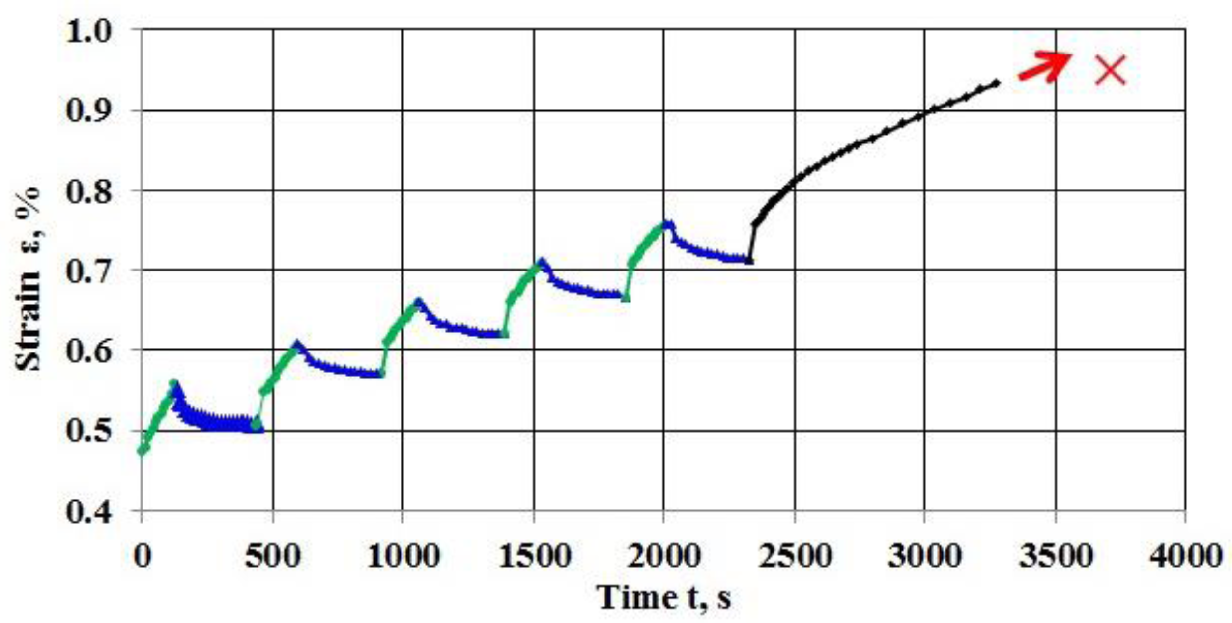 Applsci 07 00142 g014
