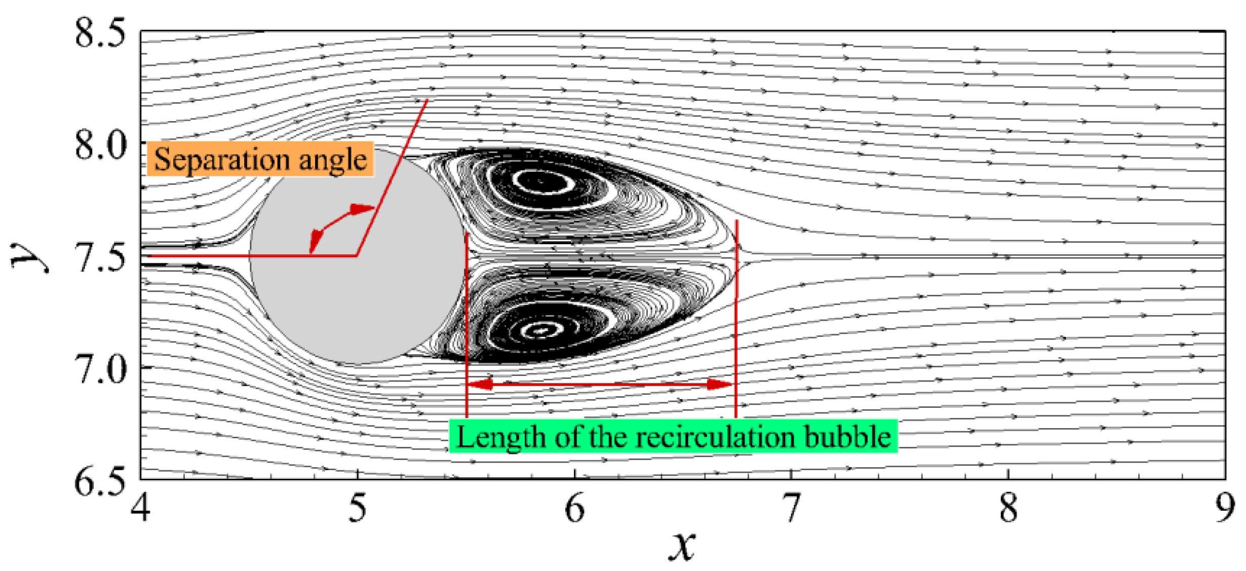 Applsci 07 00149 g005
