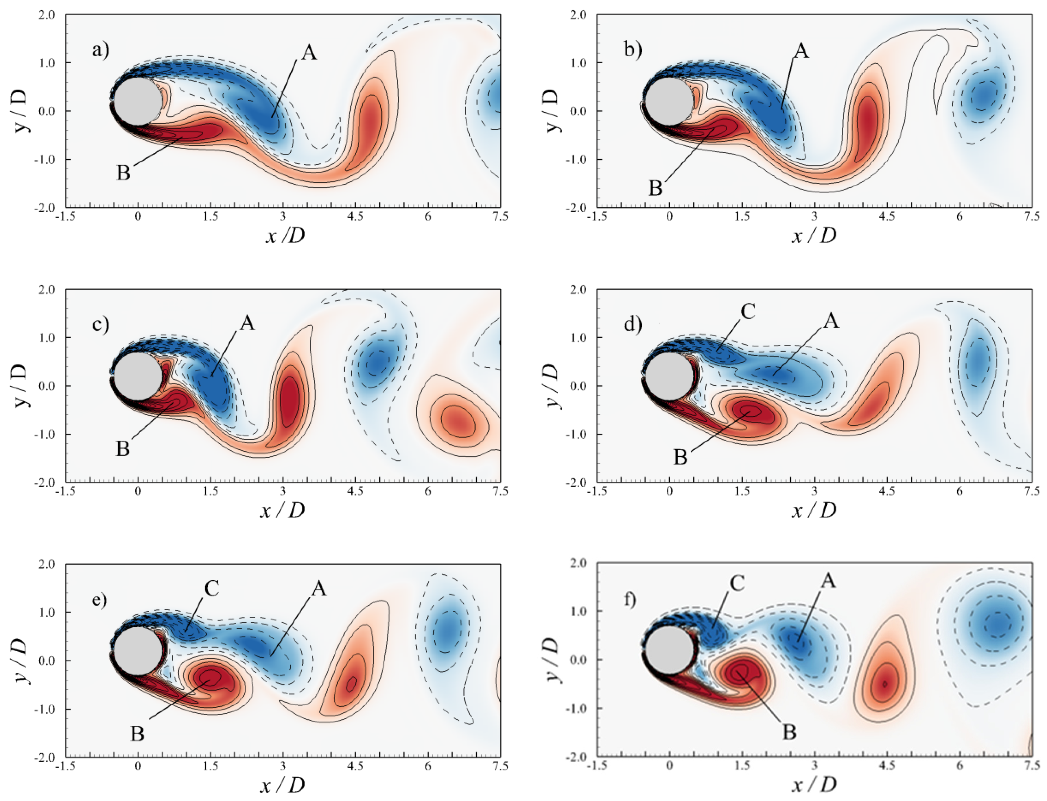 Applsci 07 00149 g007