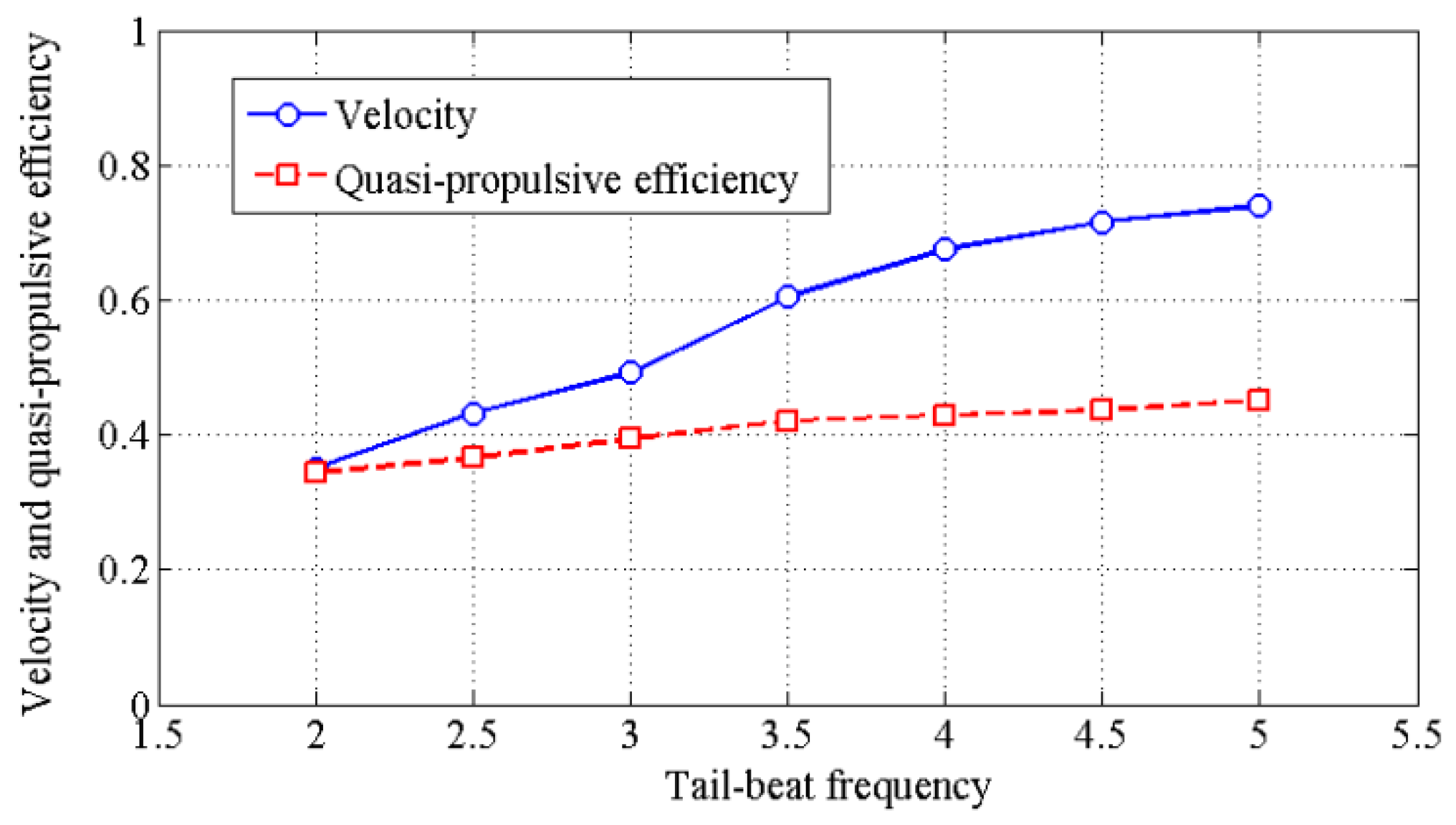 Applsci 07 00149 g015