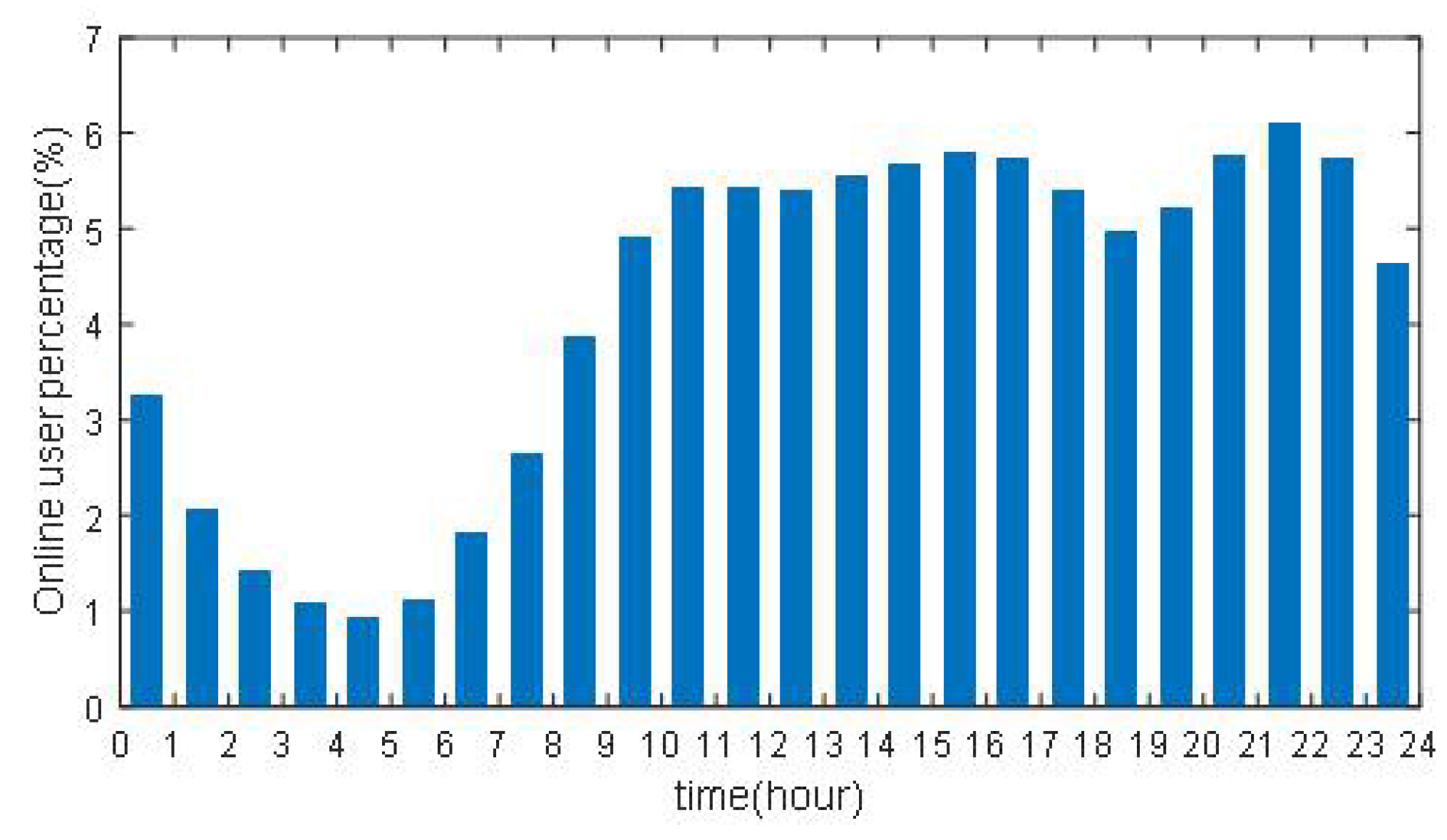 Applsci 07 00154 g004