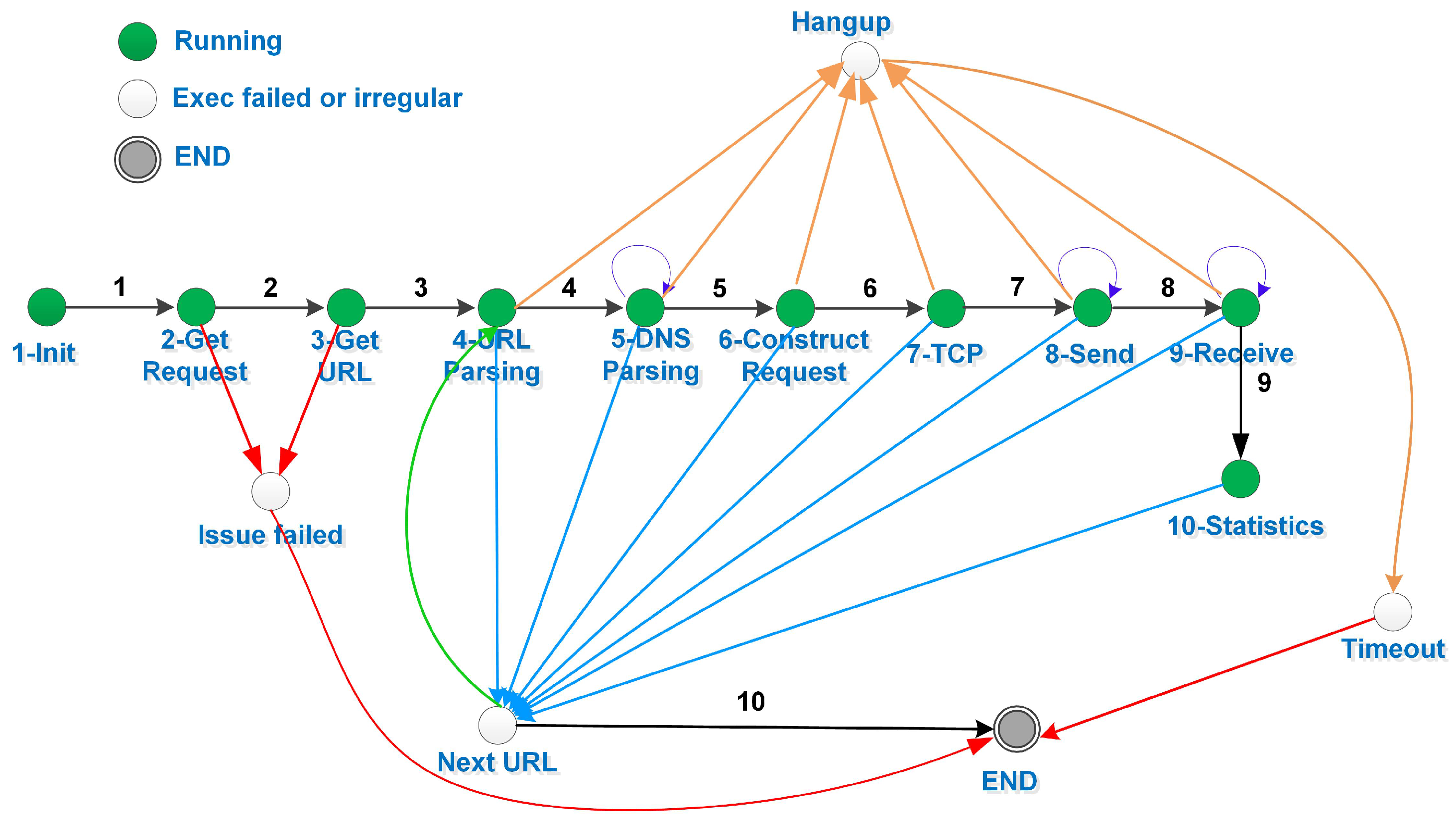 Applsci 07 00154 g007