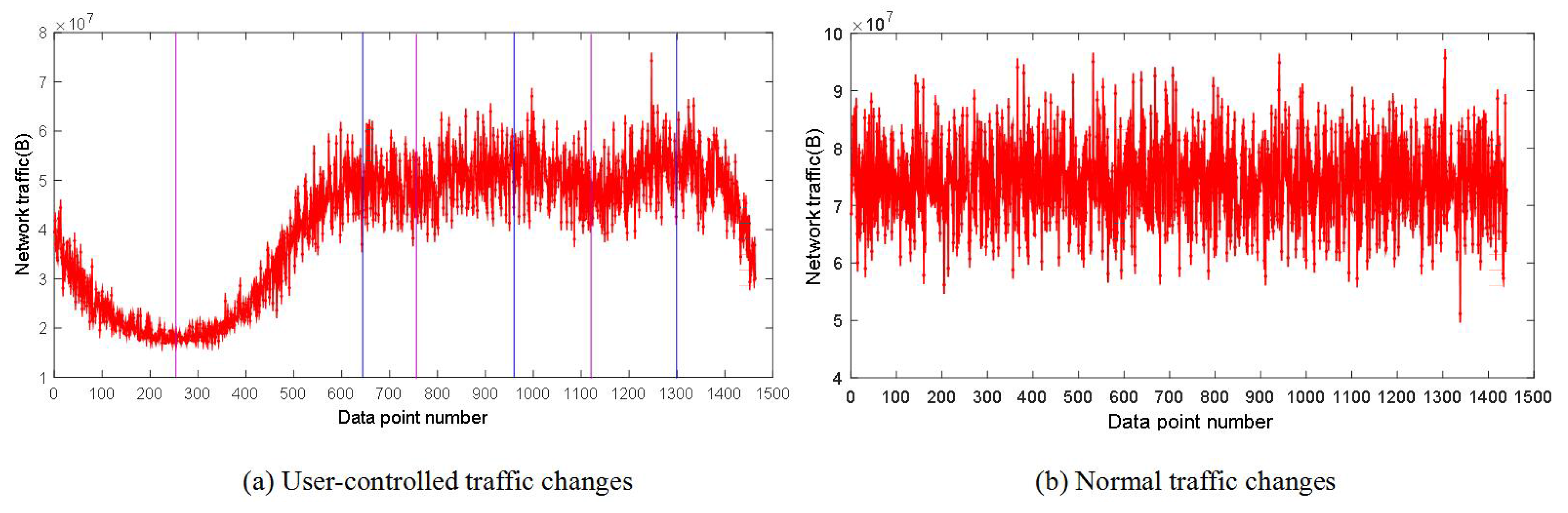 Applsci 07 00154 g013