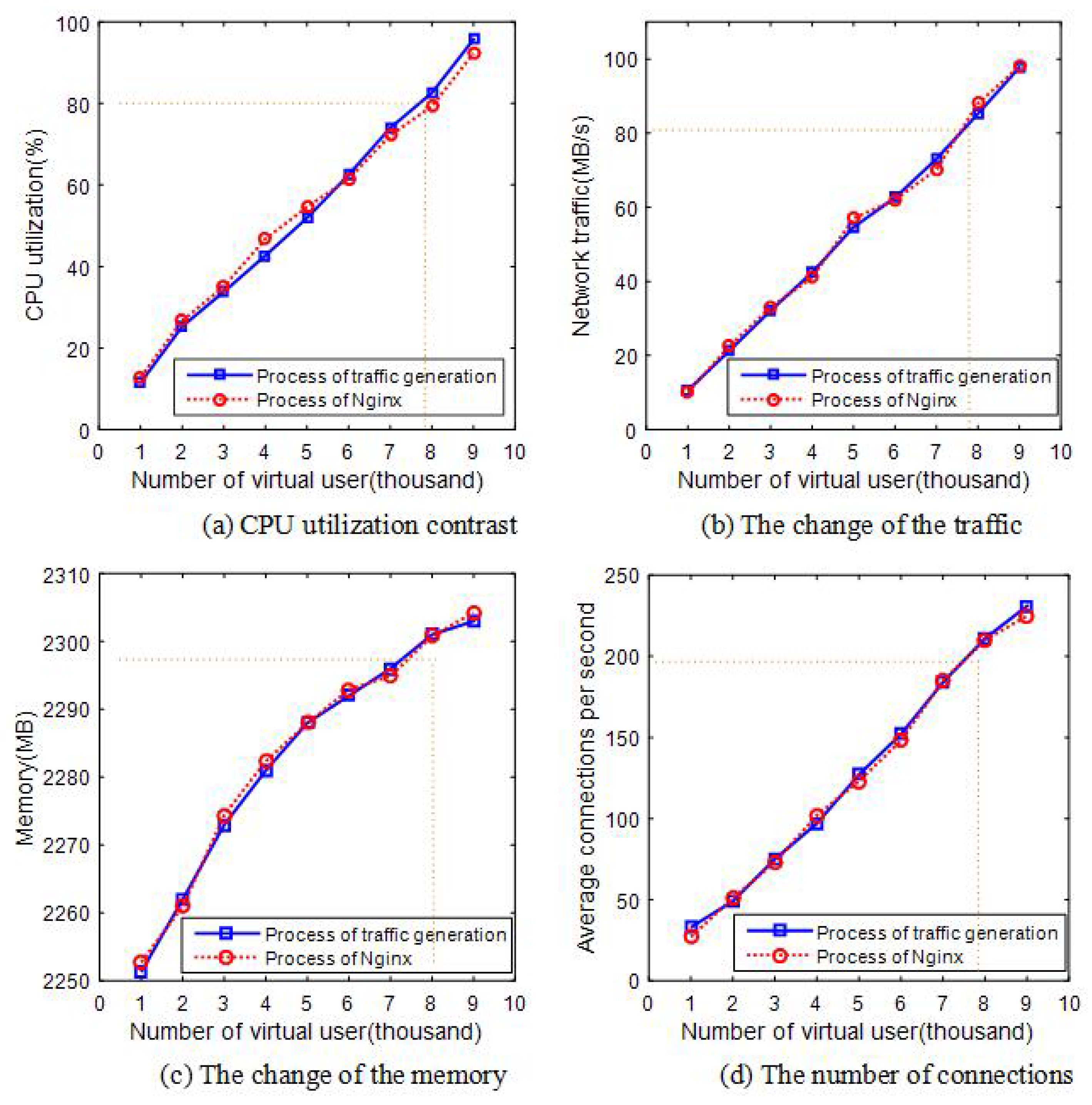 Applsci 07 00154 g015