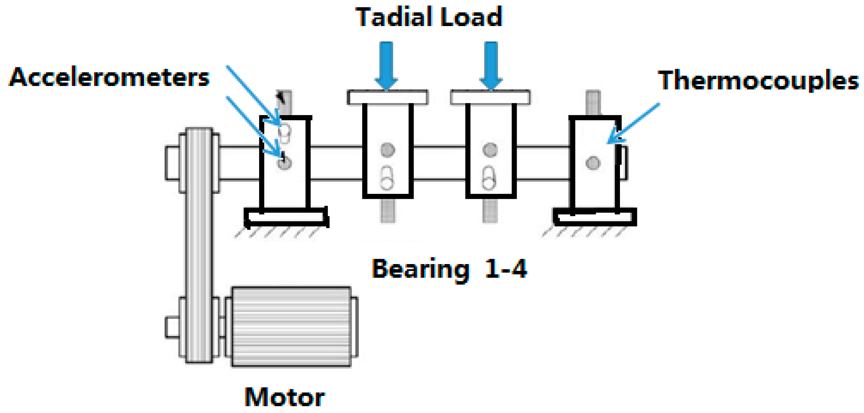 Applsci 07 00158 g004