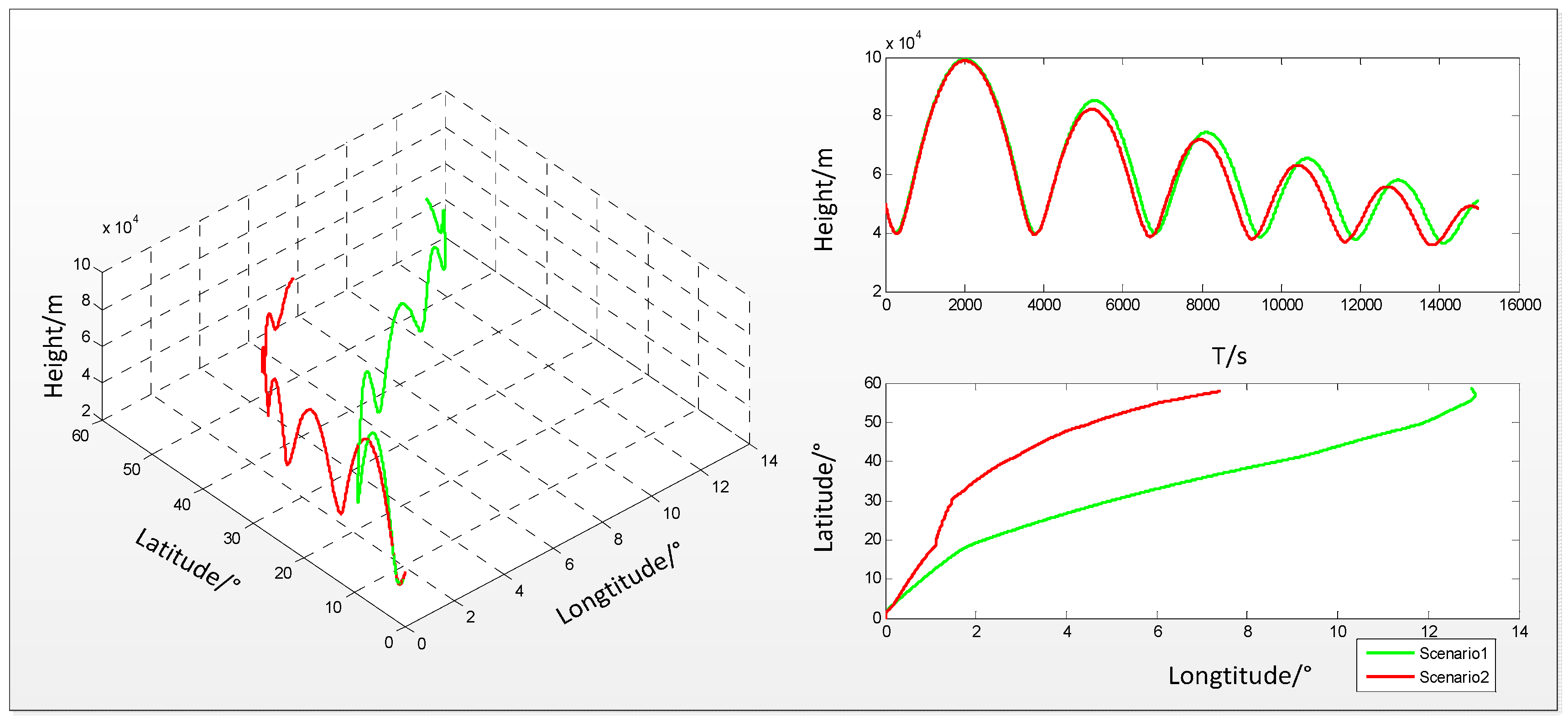 Applsci 07 00159 g002 550