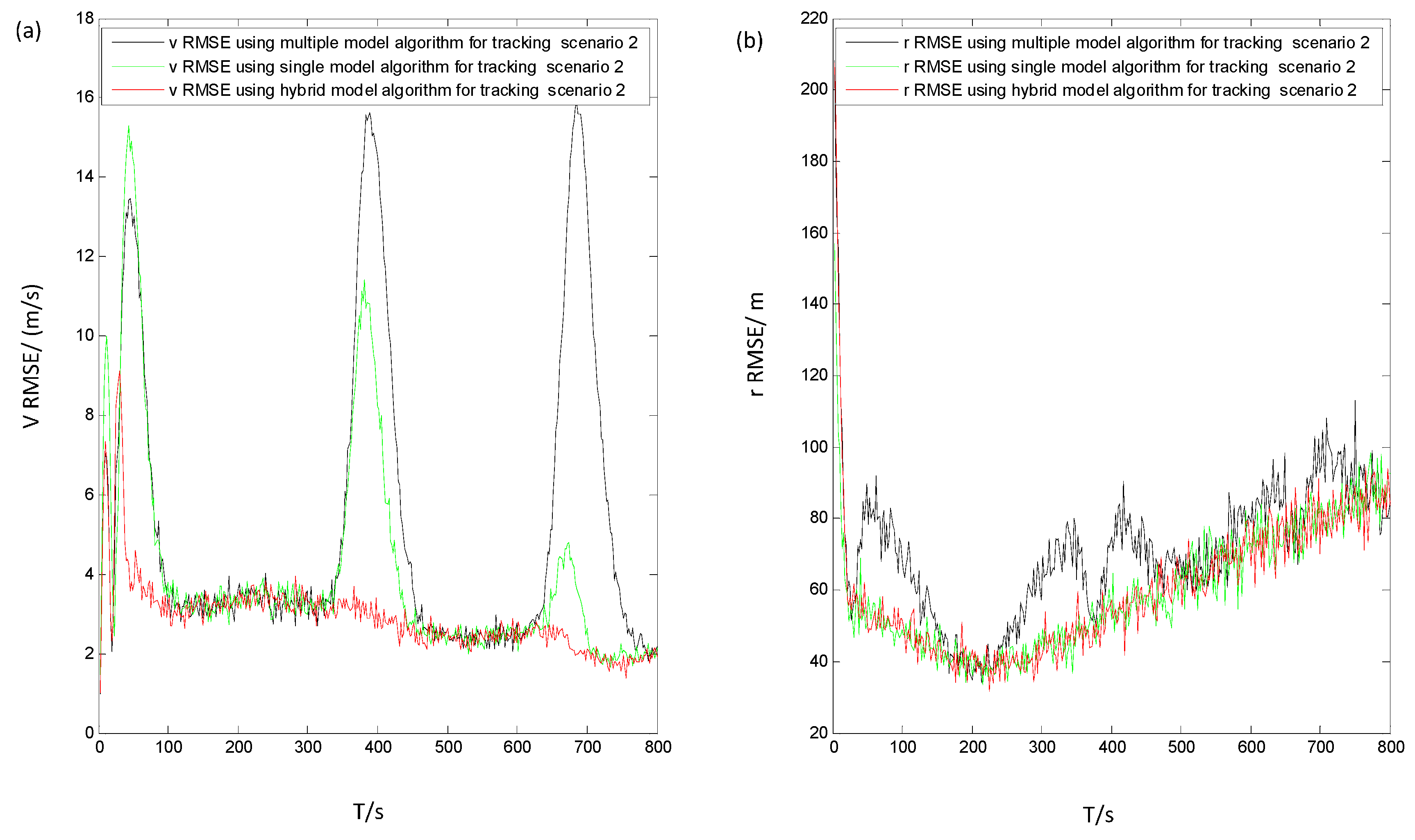 Applsci 07 00159 g004 550