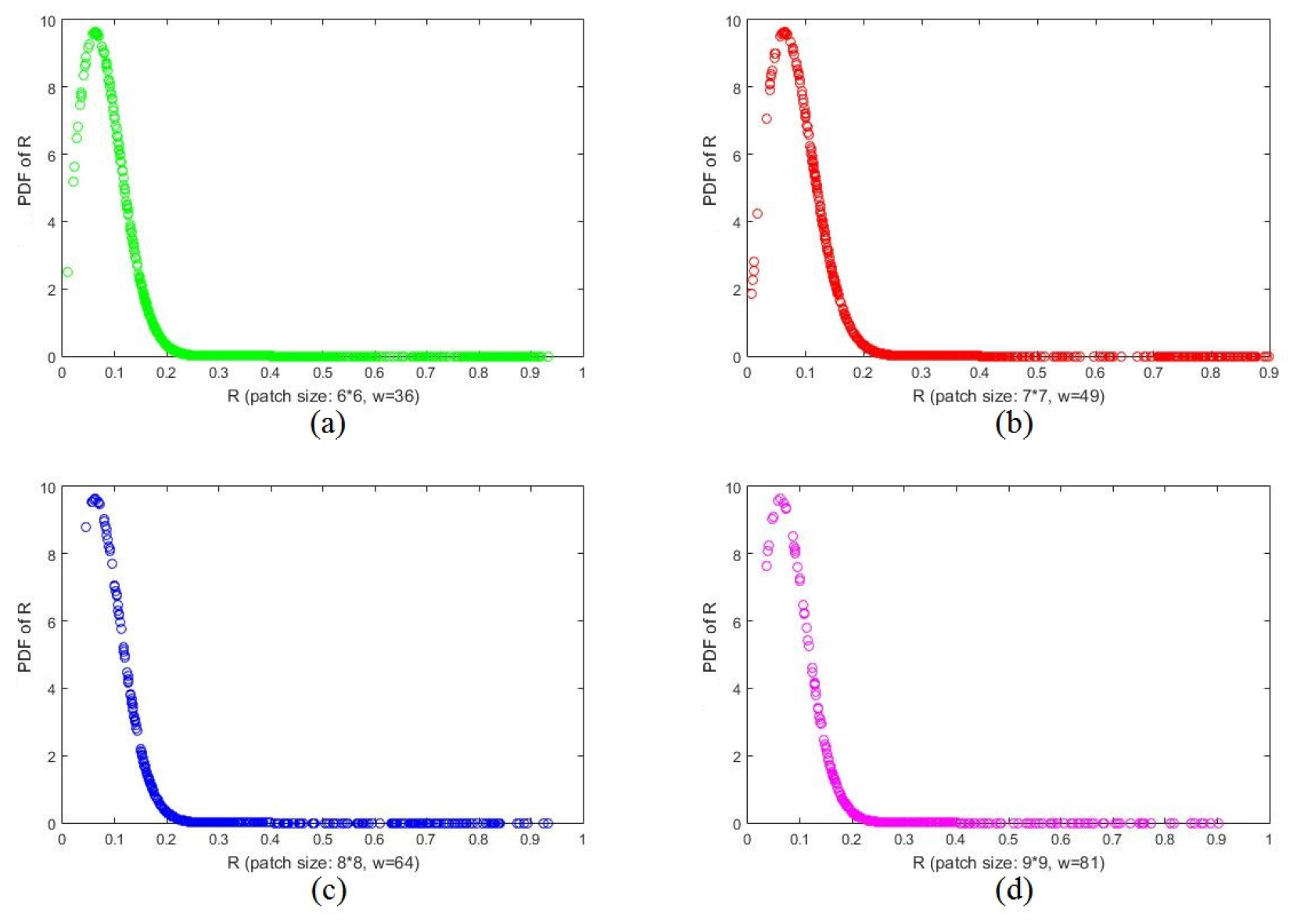 Applsci 07 00161 g003