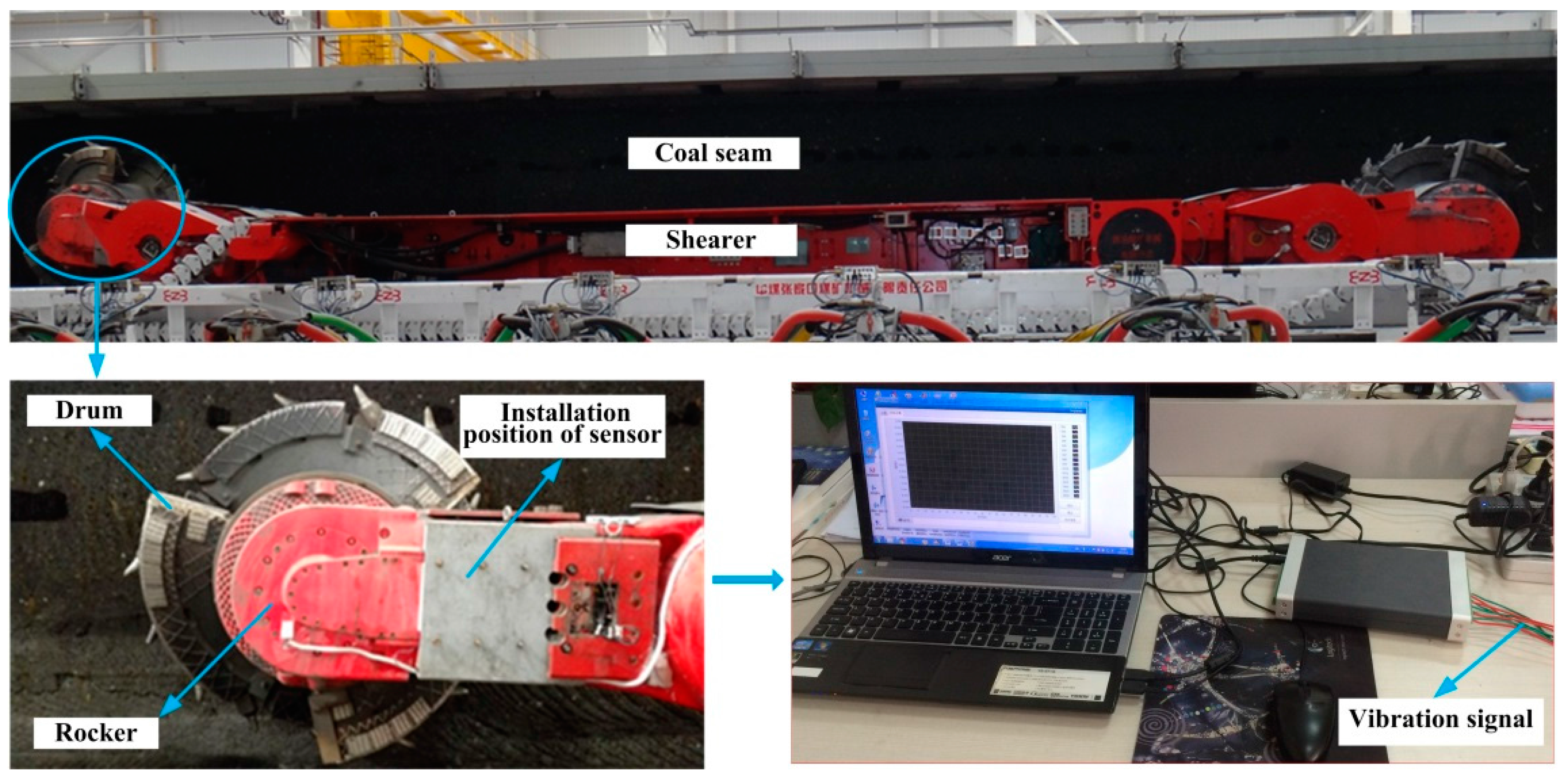 Applsci 07 00164 g003 550