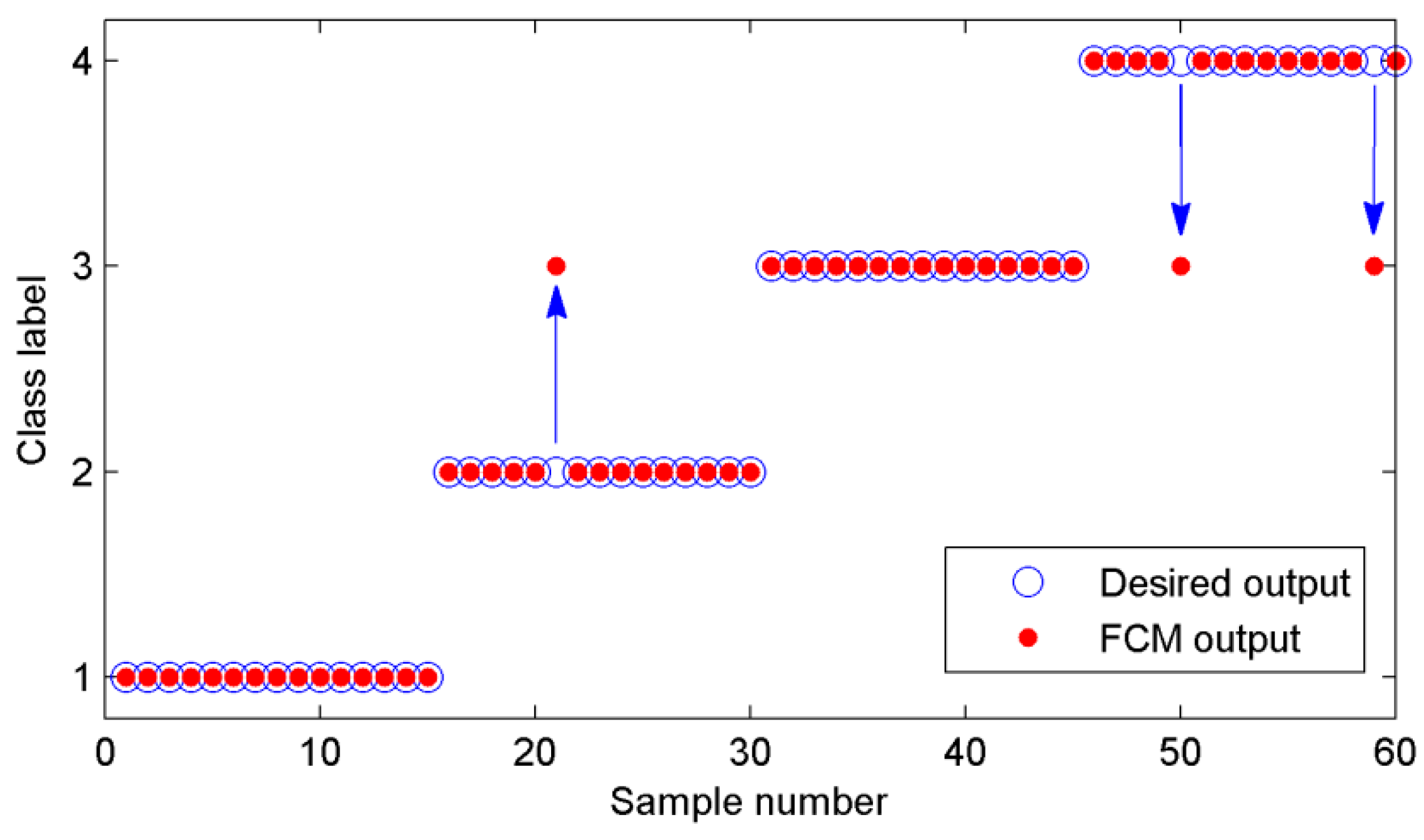Applsci 07 00164 g007 550