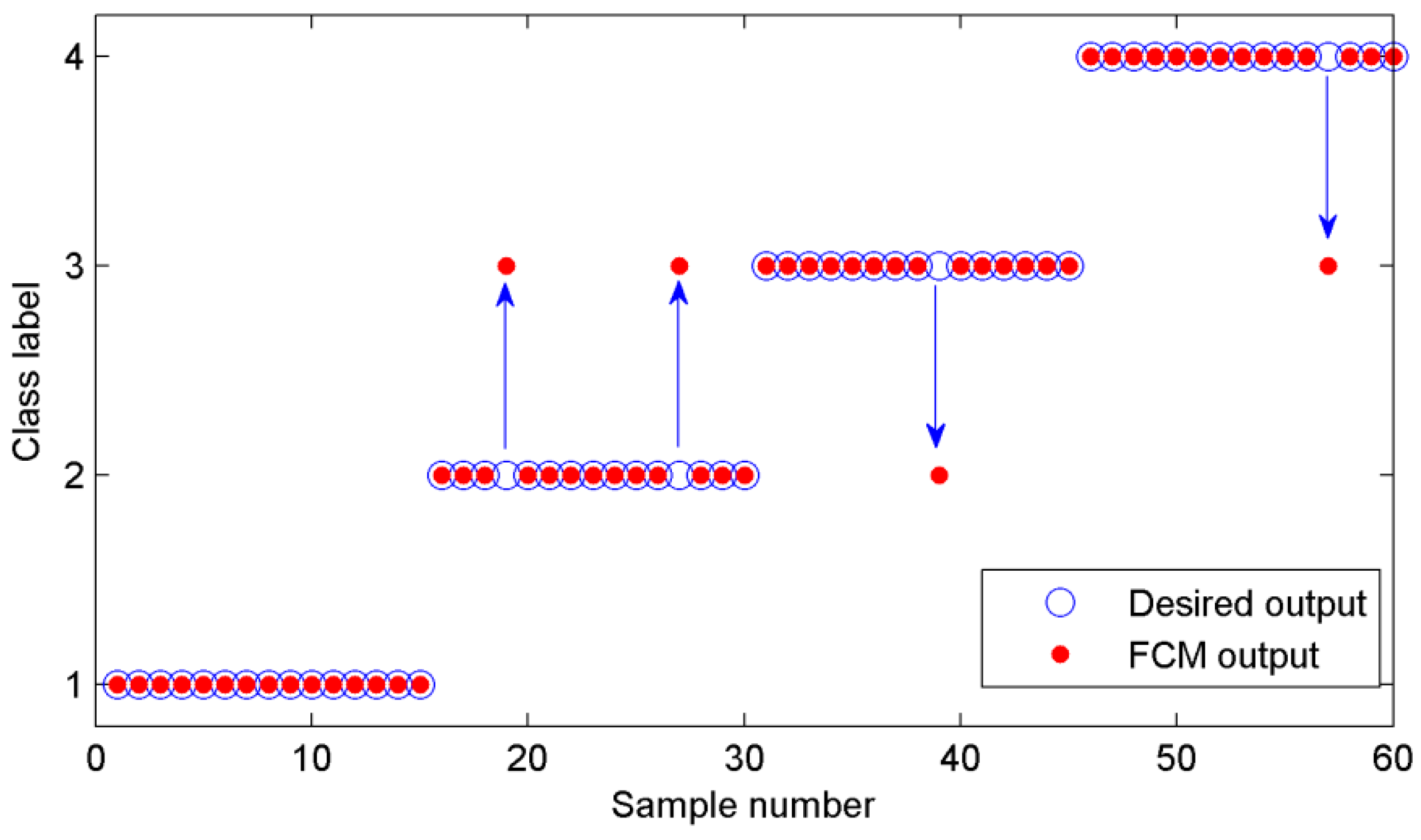 Applsci 07 00164 g008 550