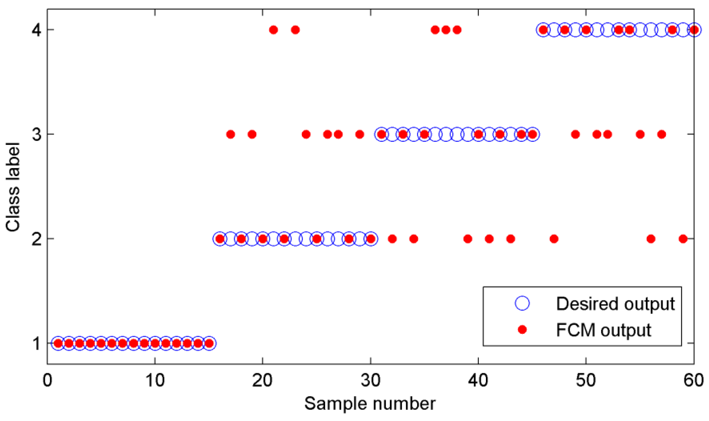 Applsci 07 00164 g009 550