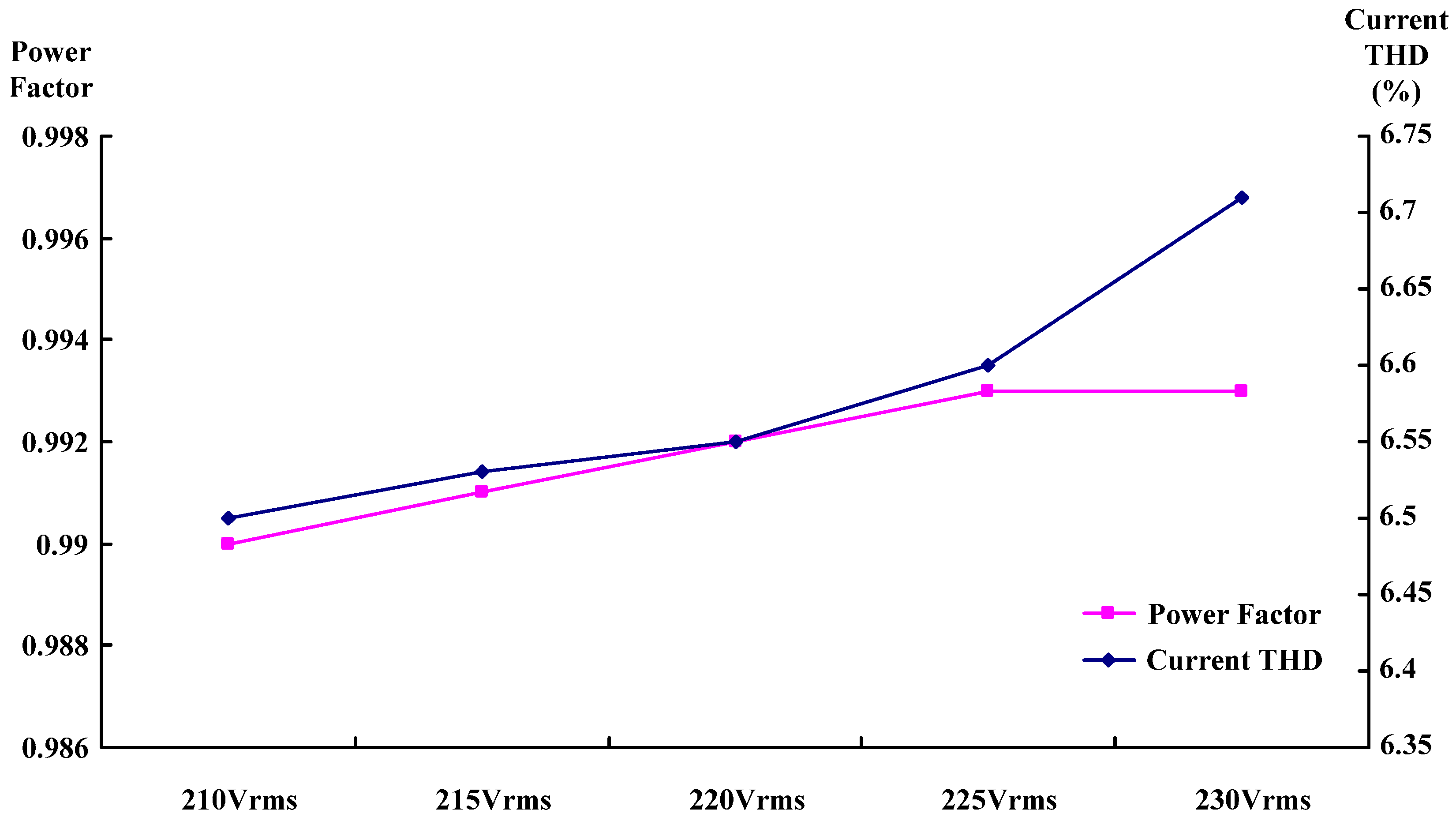 Applsci 07 00167 g016 550