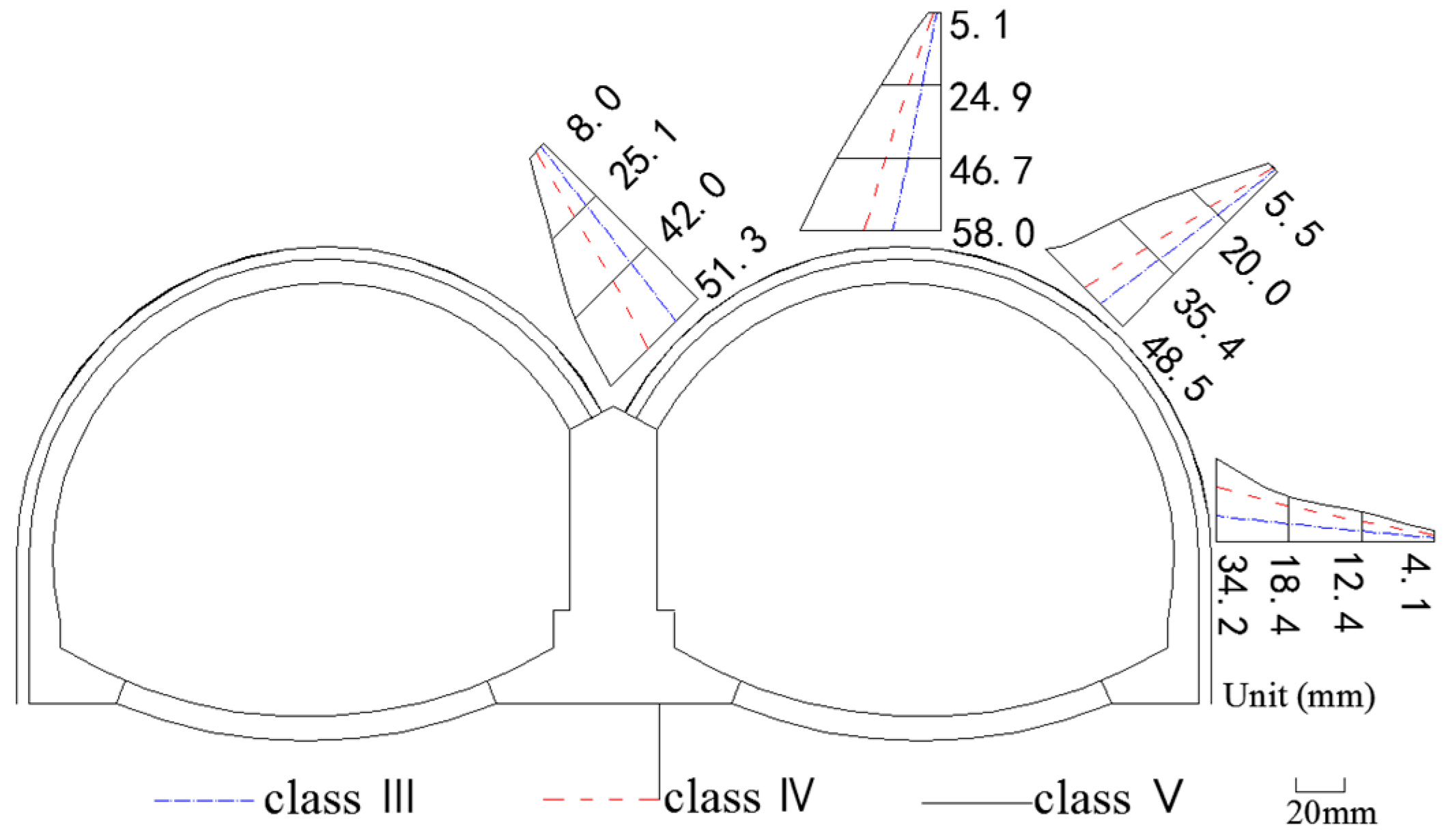 Applsci 07 00169 g012