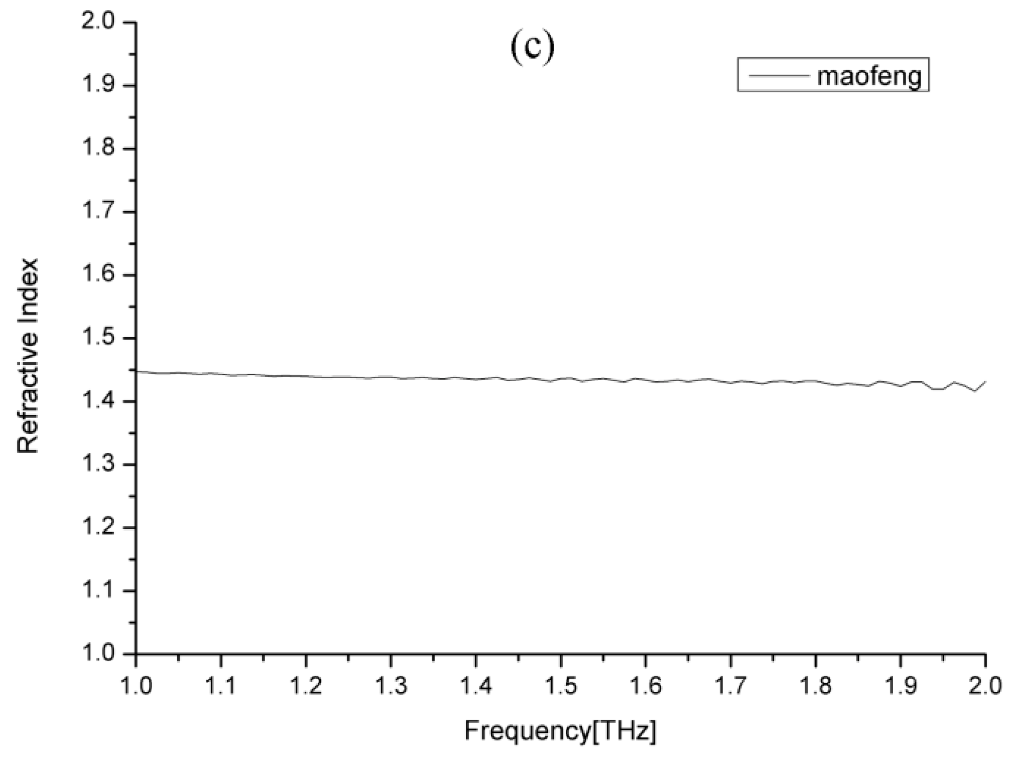 Applsci 07 00172 g003b 550