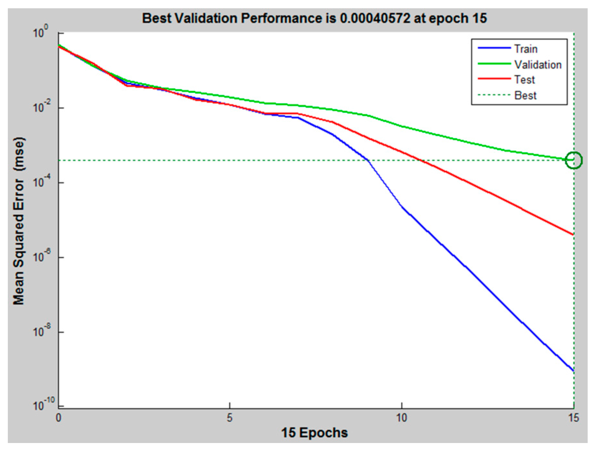 Applsci 07 00172 g009 550