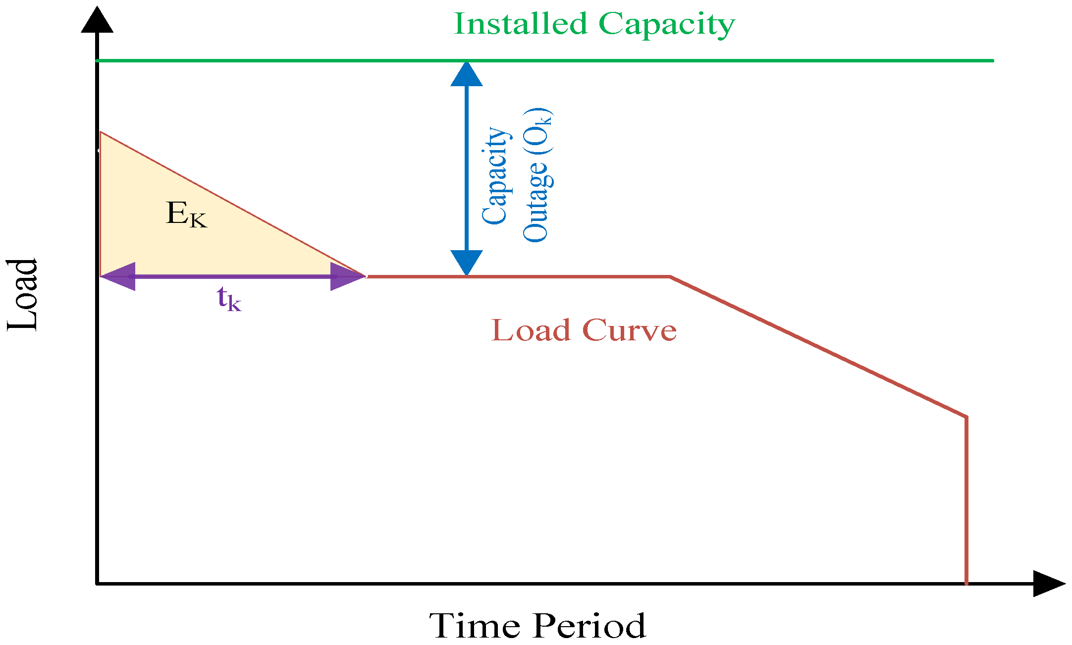 Applsci 07 00176 g002 550