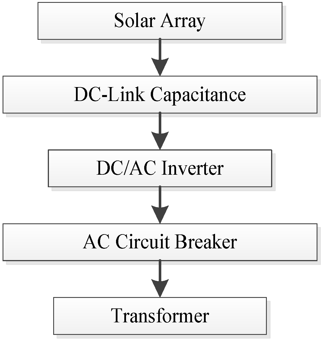 Applsci 07 00176 g007 550