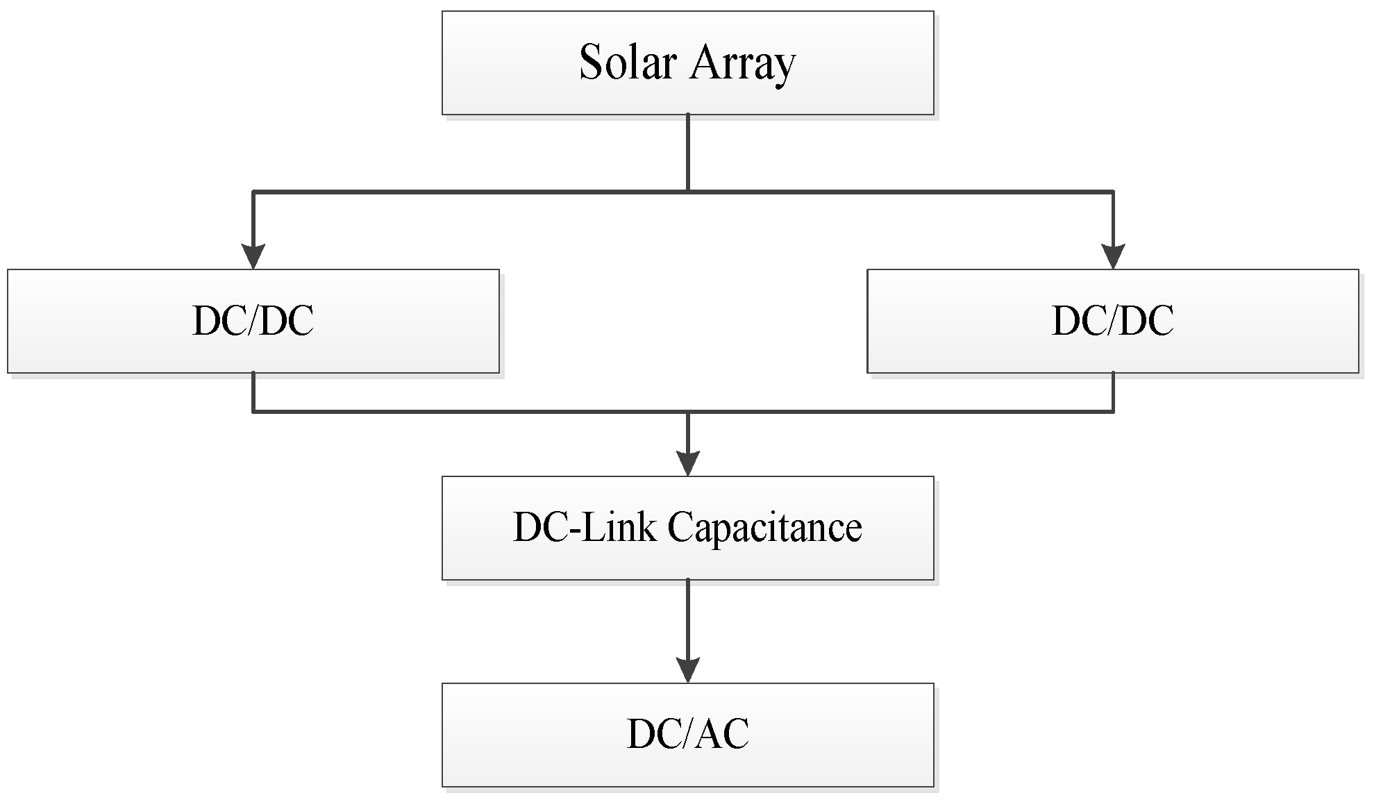Applied Sciences Free Full Text Development Of