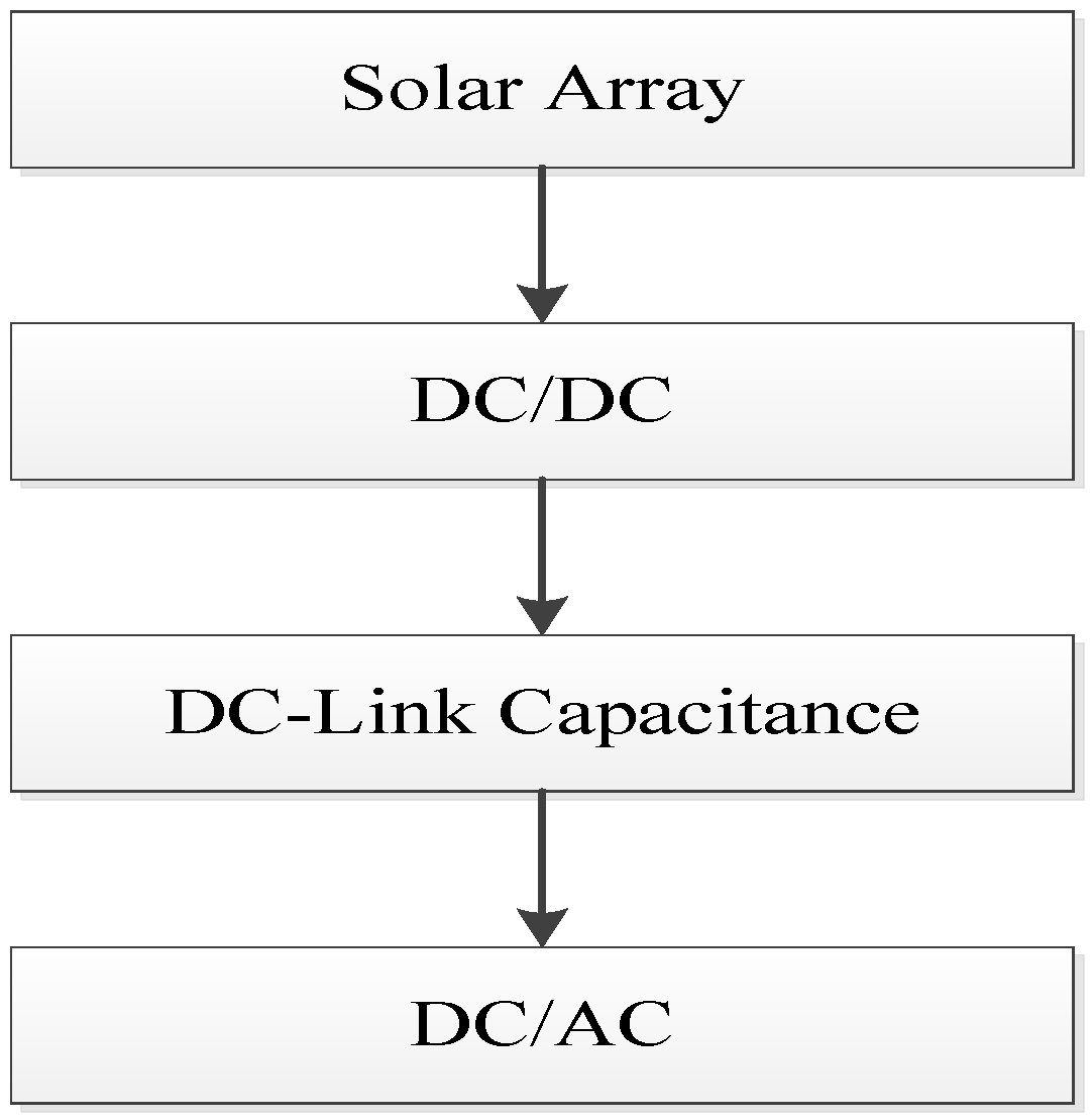 Applsci 07 00176 g011 550