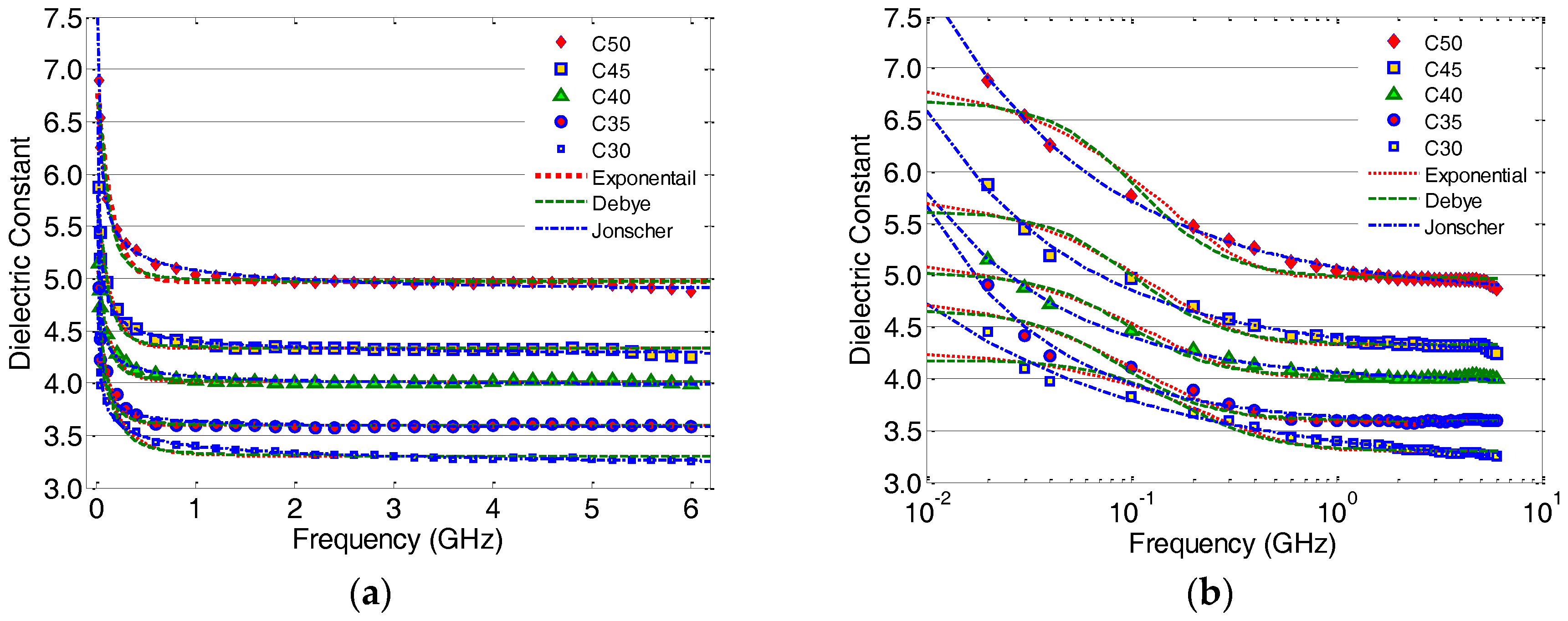 Applsci 07 00177 g006