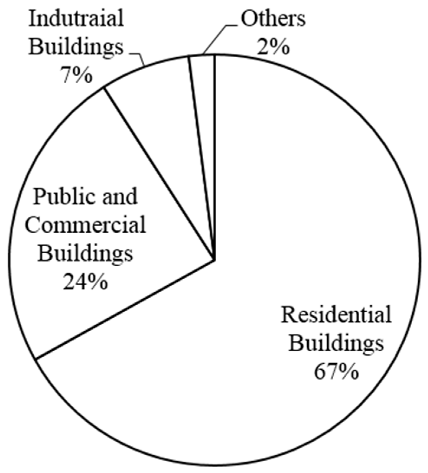 Applsci 07 00180 g003 550