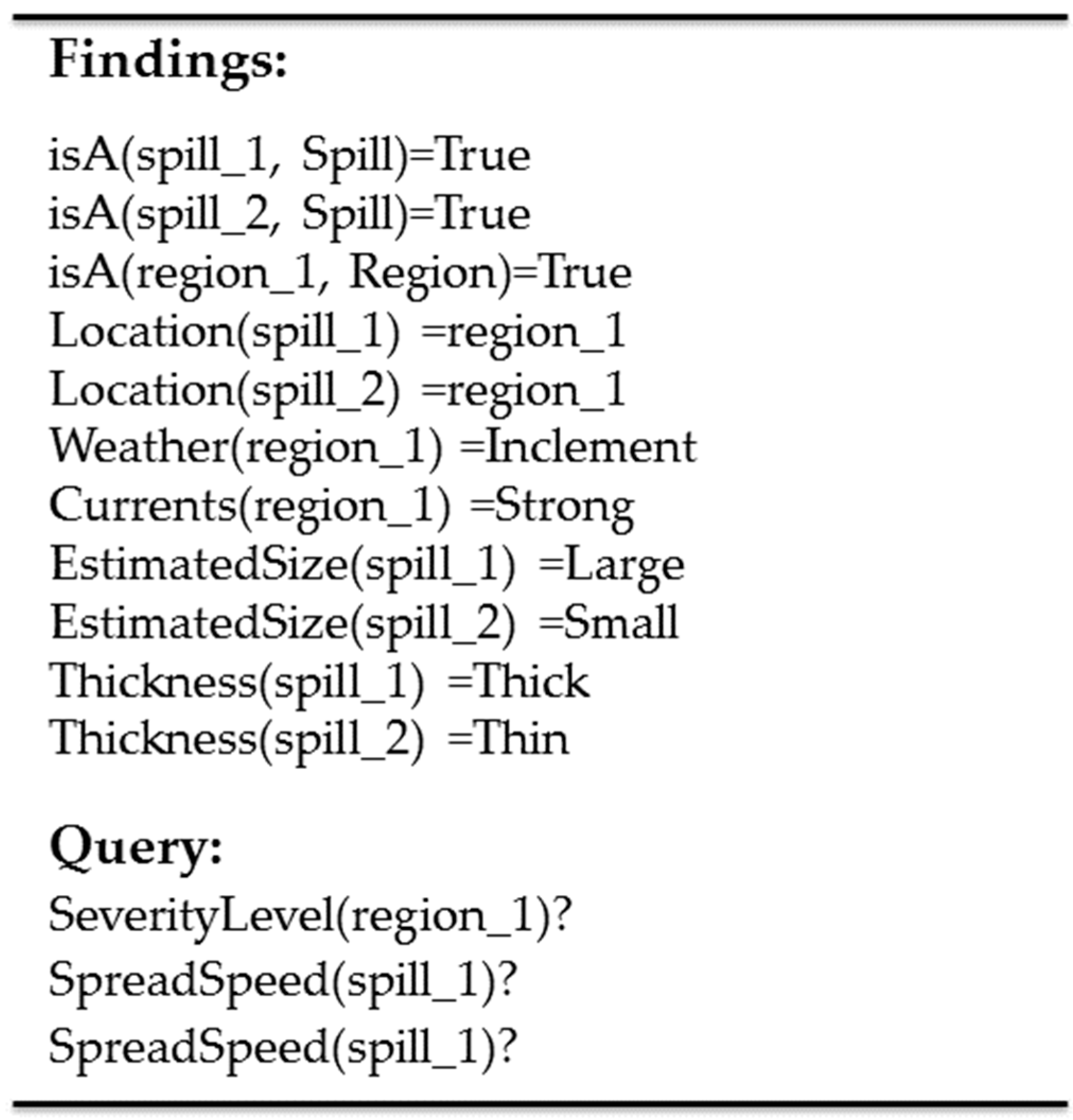 Applsci 07 00183 g009