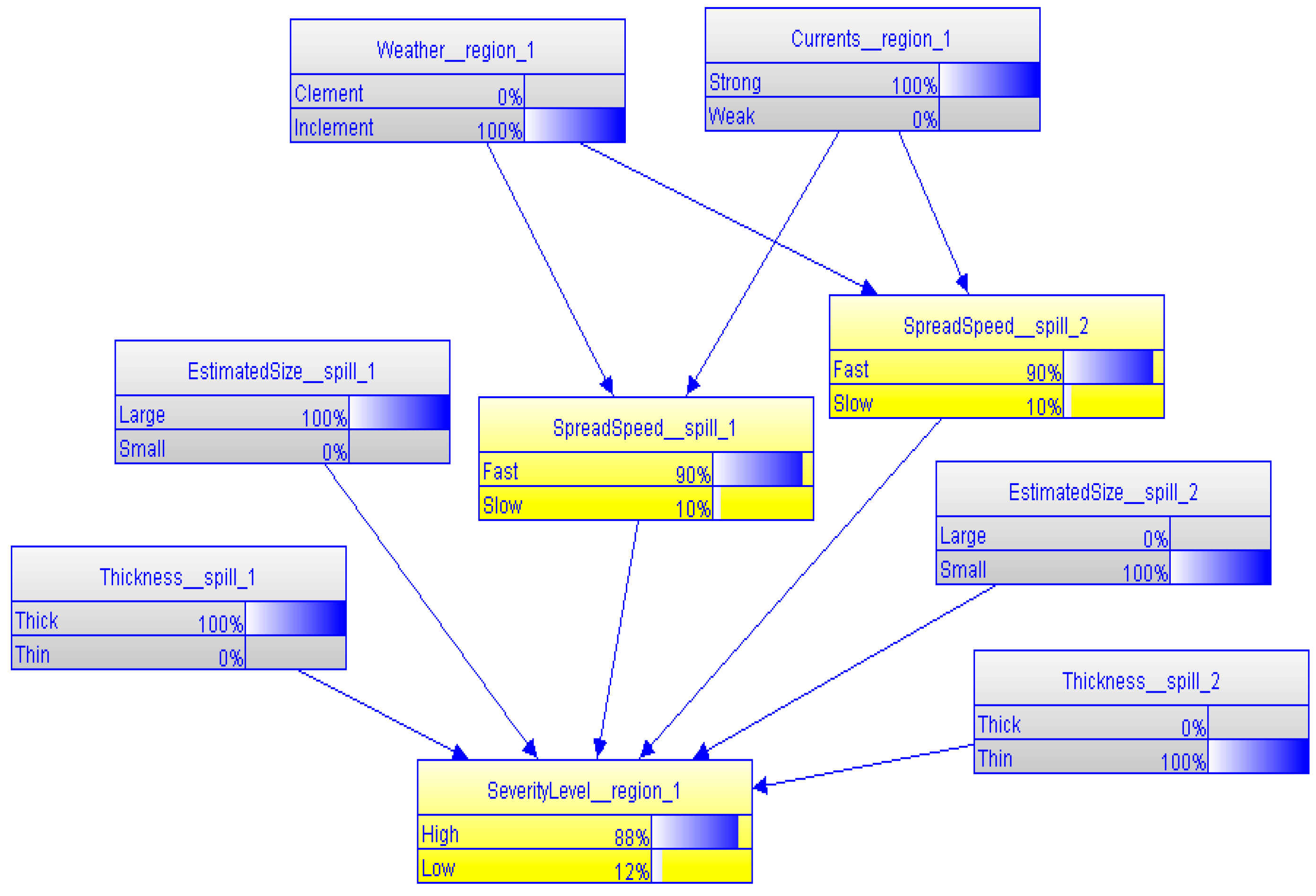 Applsci 07 00183 g010