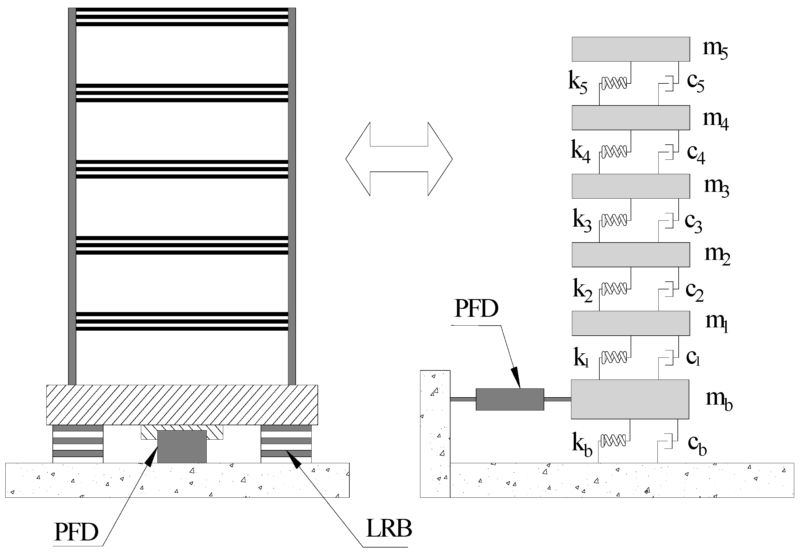Applsci 07 00185 g003 550