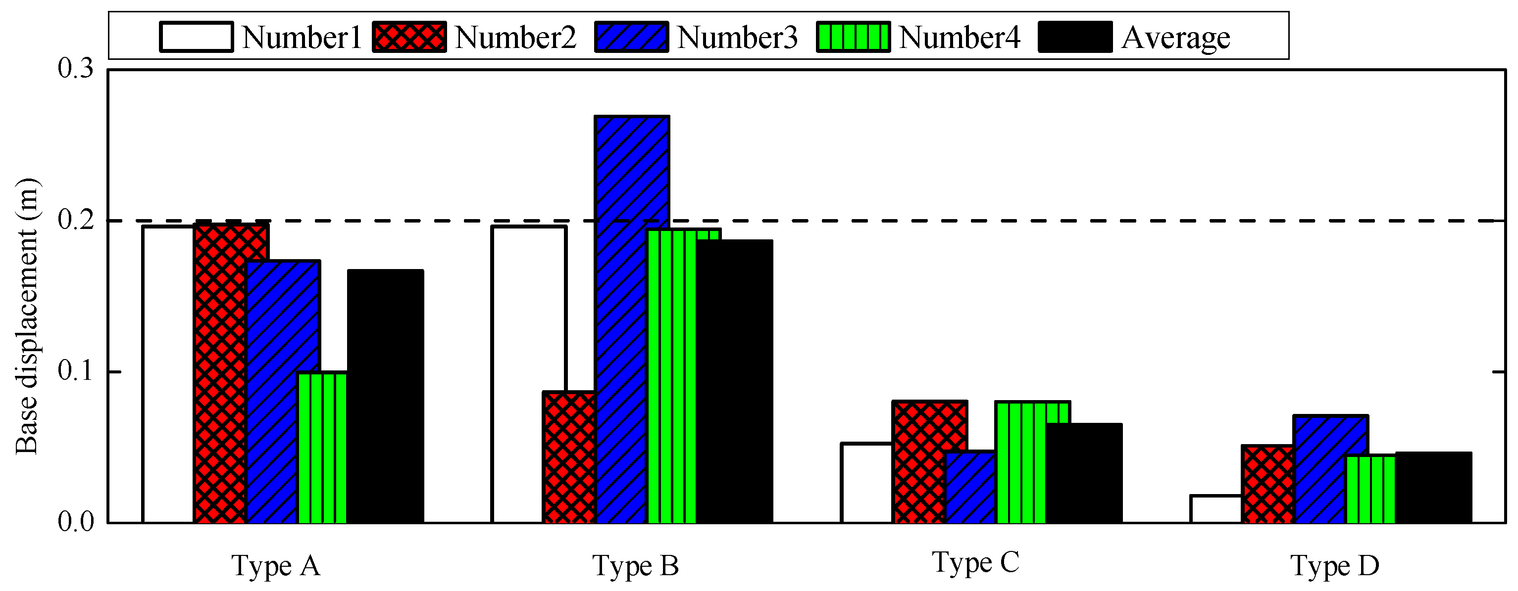 Applsci 07 00185 g009 550