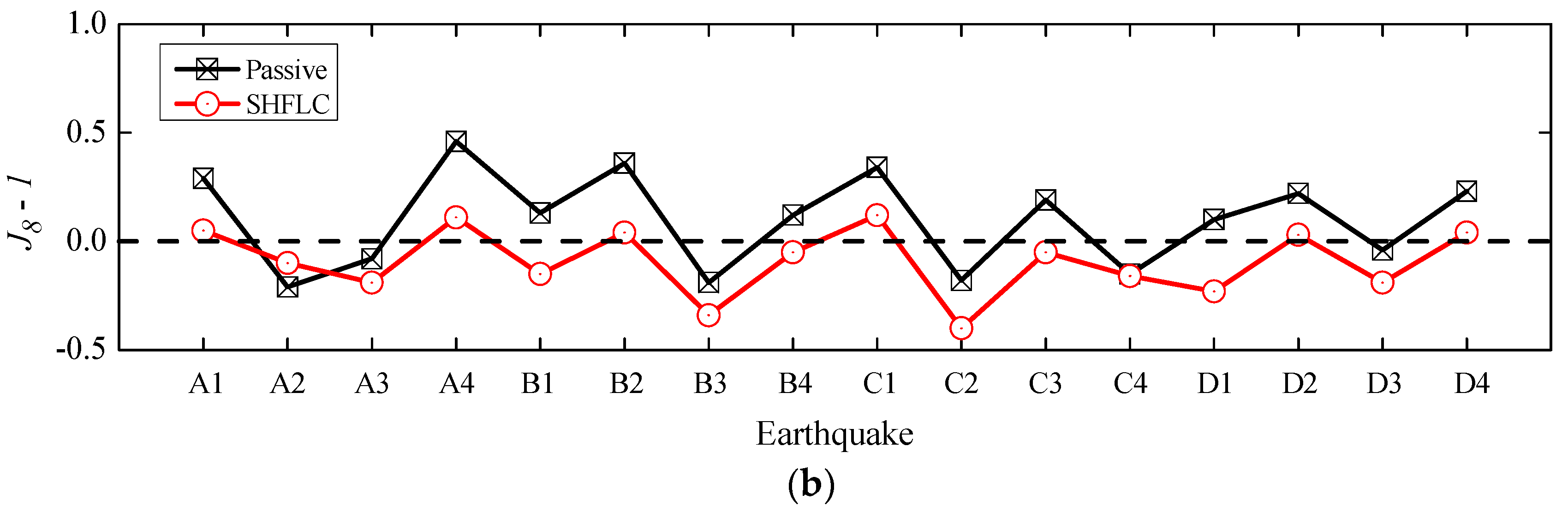 Applsci 07 00185 g011b 550