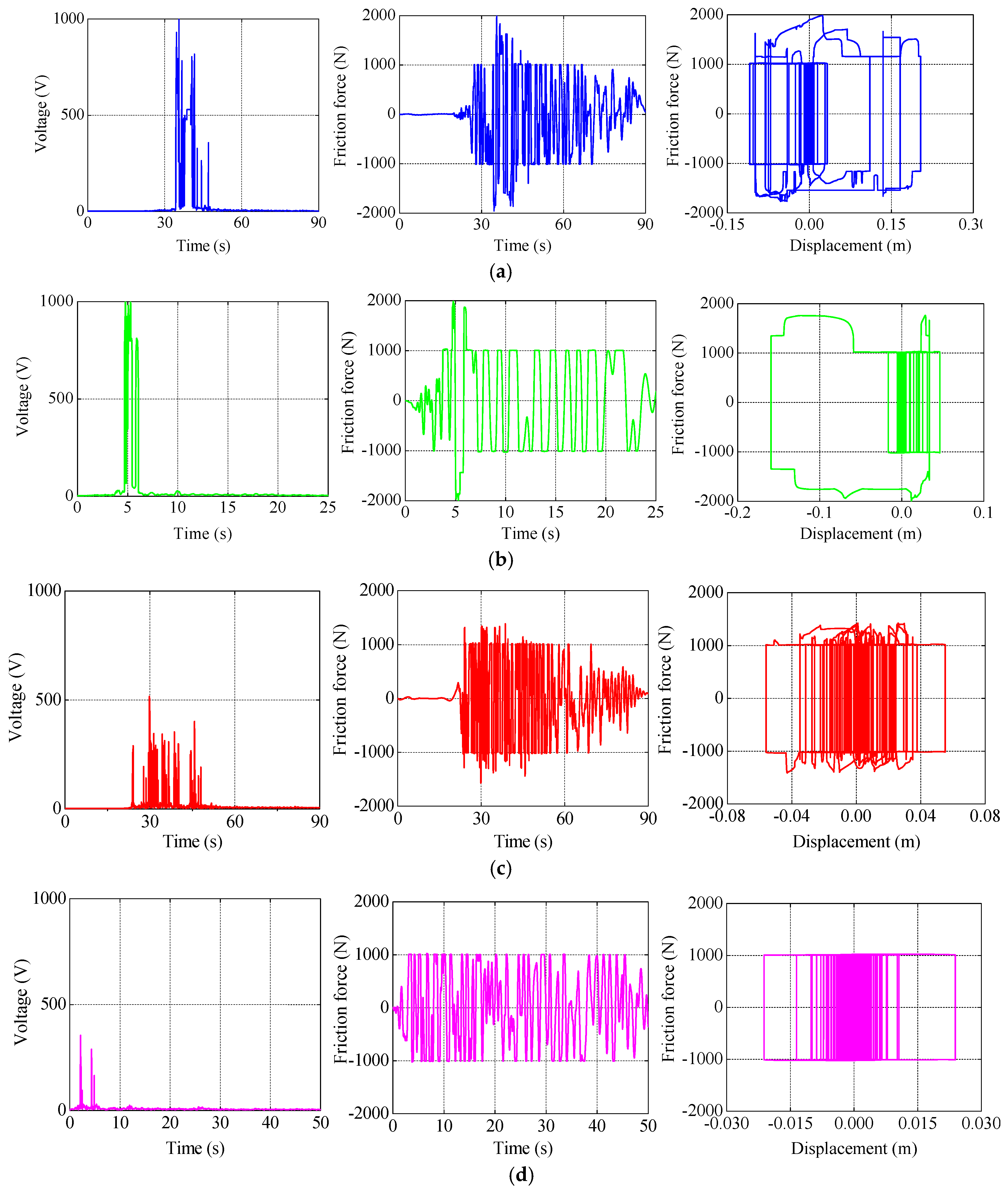 Applsci 07 00185 g013 550