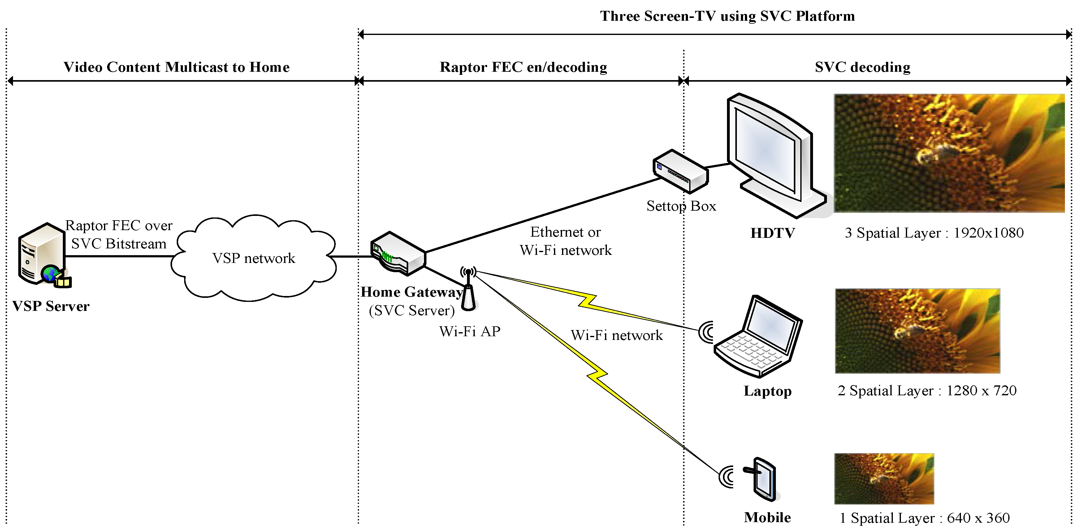 Applsci 07 00186 g001 550