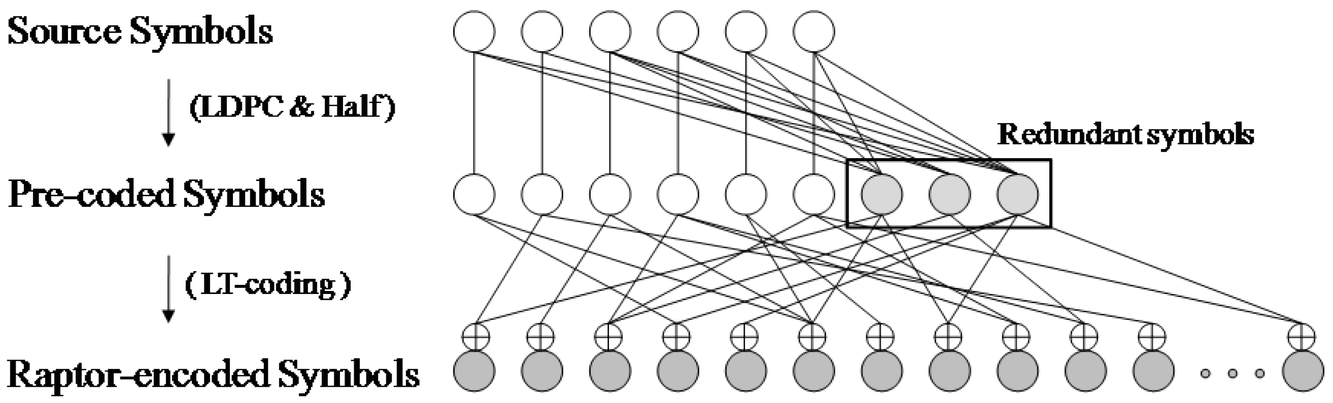 Applsci 07 00186 g004 550