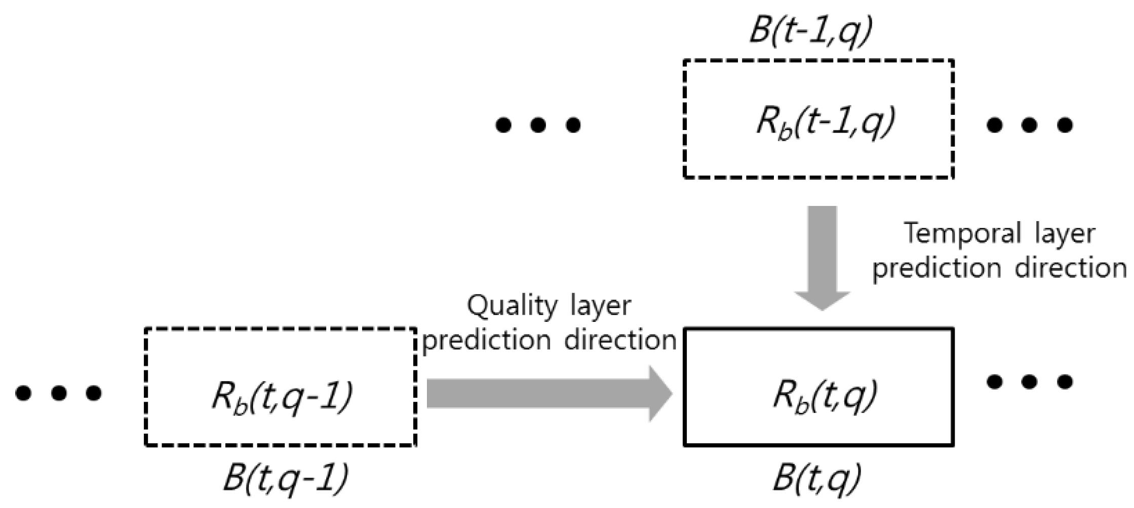 Applsci 07 00186 g006 550
