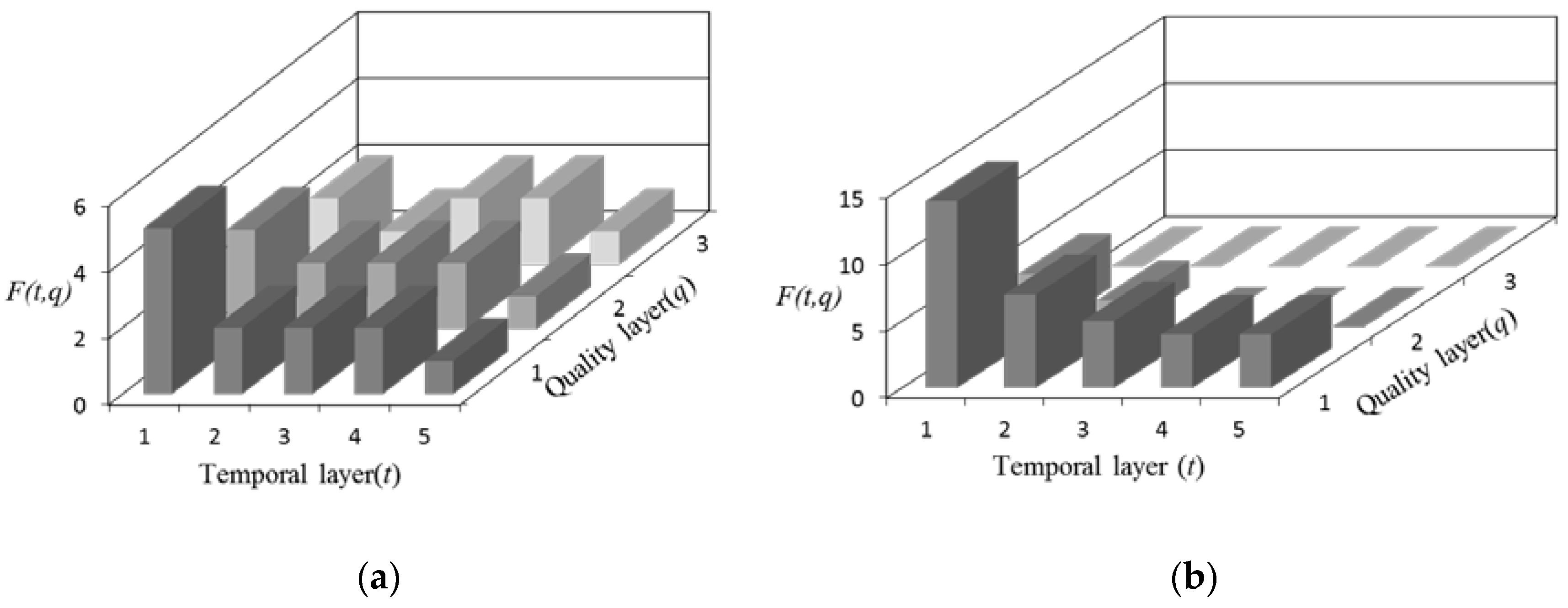 Applsci 07 00186 g009 550
