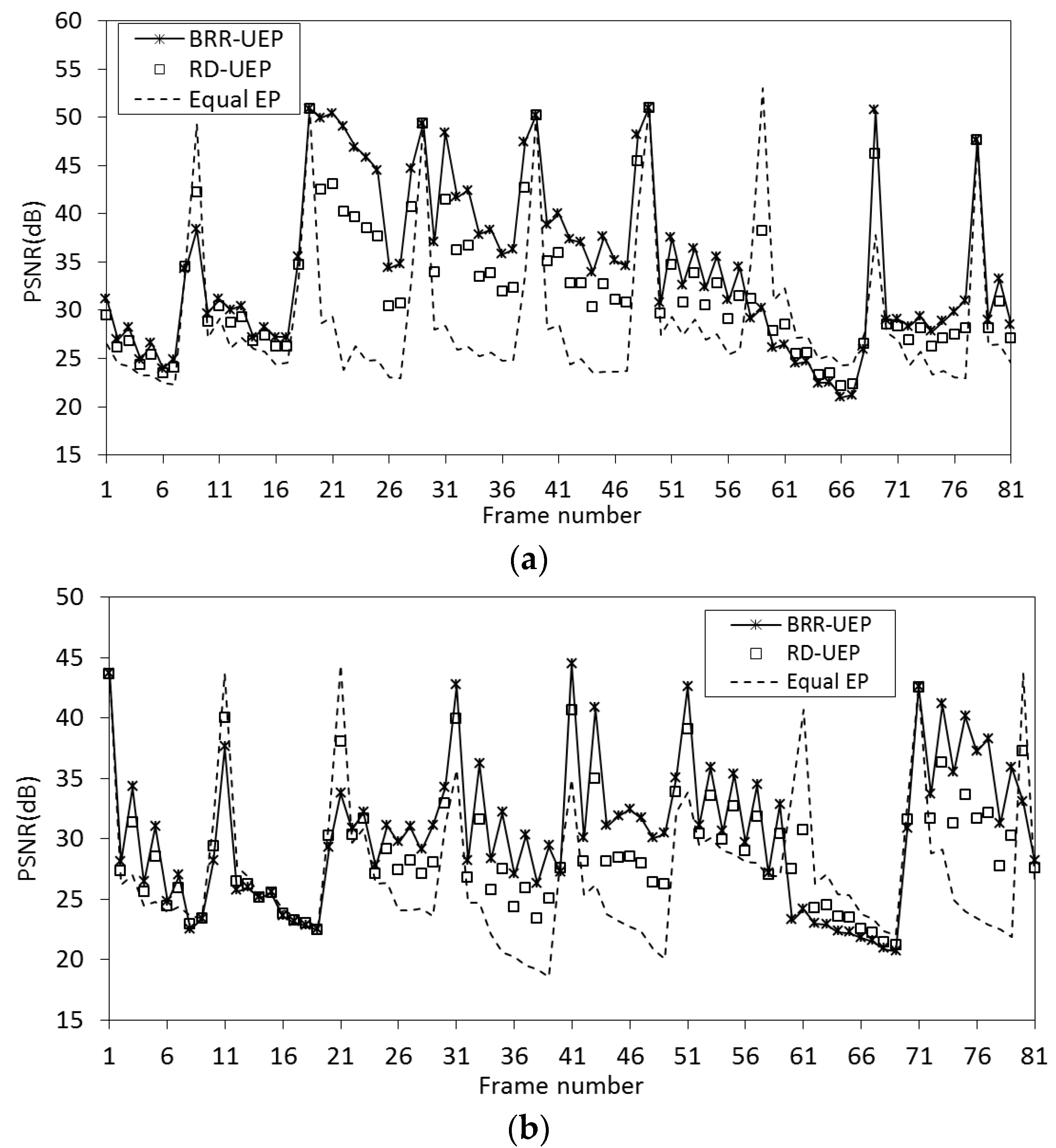 Applsci 07 00186 g010 550