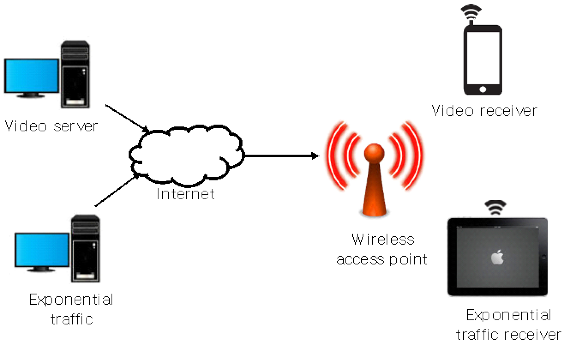 Applsci 07 00186 g011 550