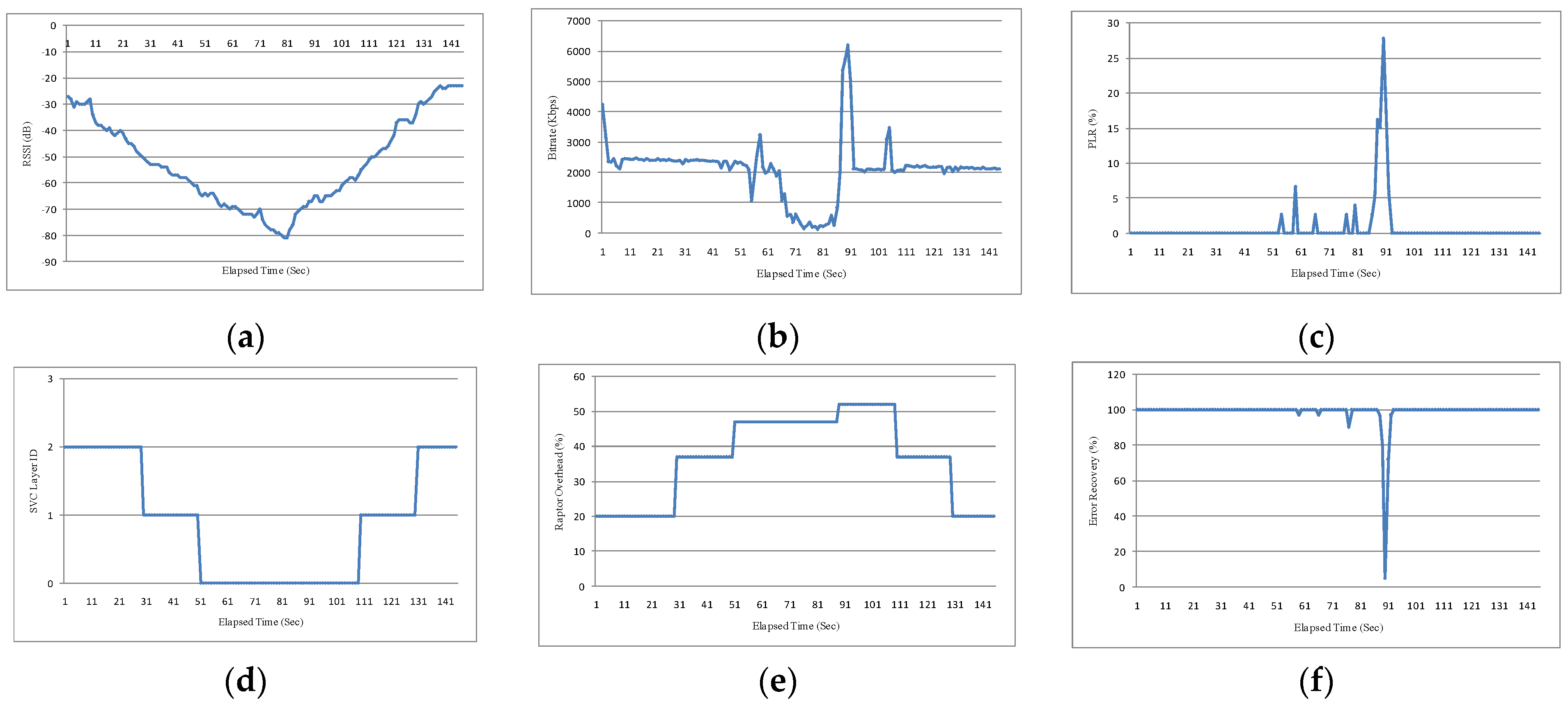 Applsci 07 00186 g012 550