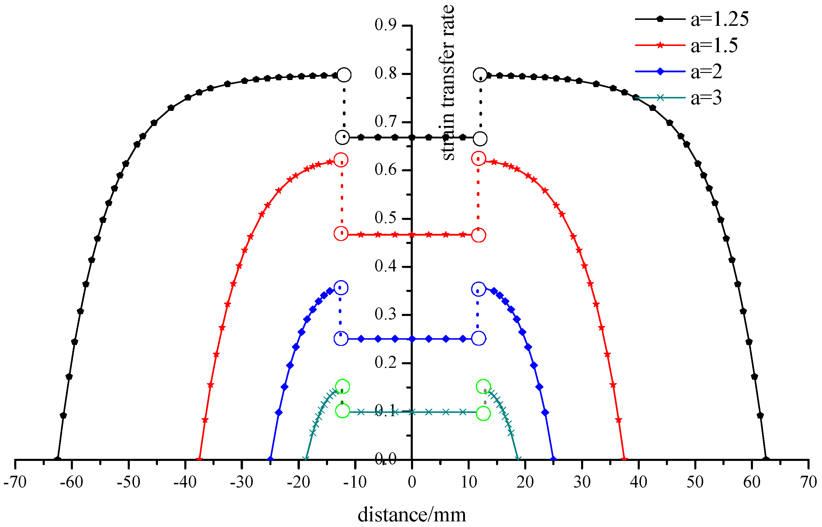Applsci 07 00188 g004