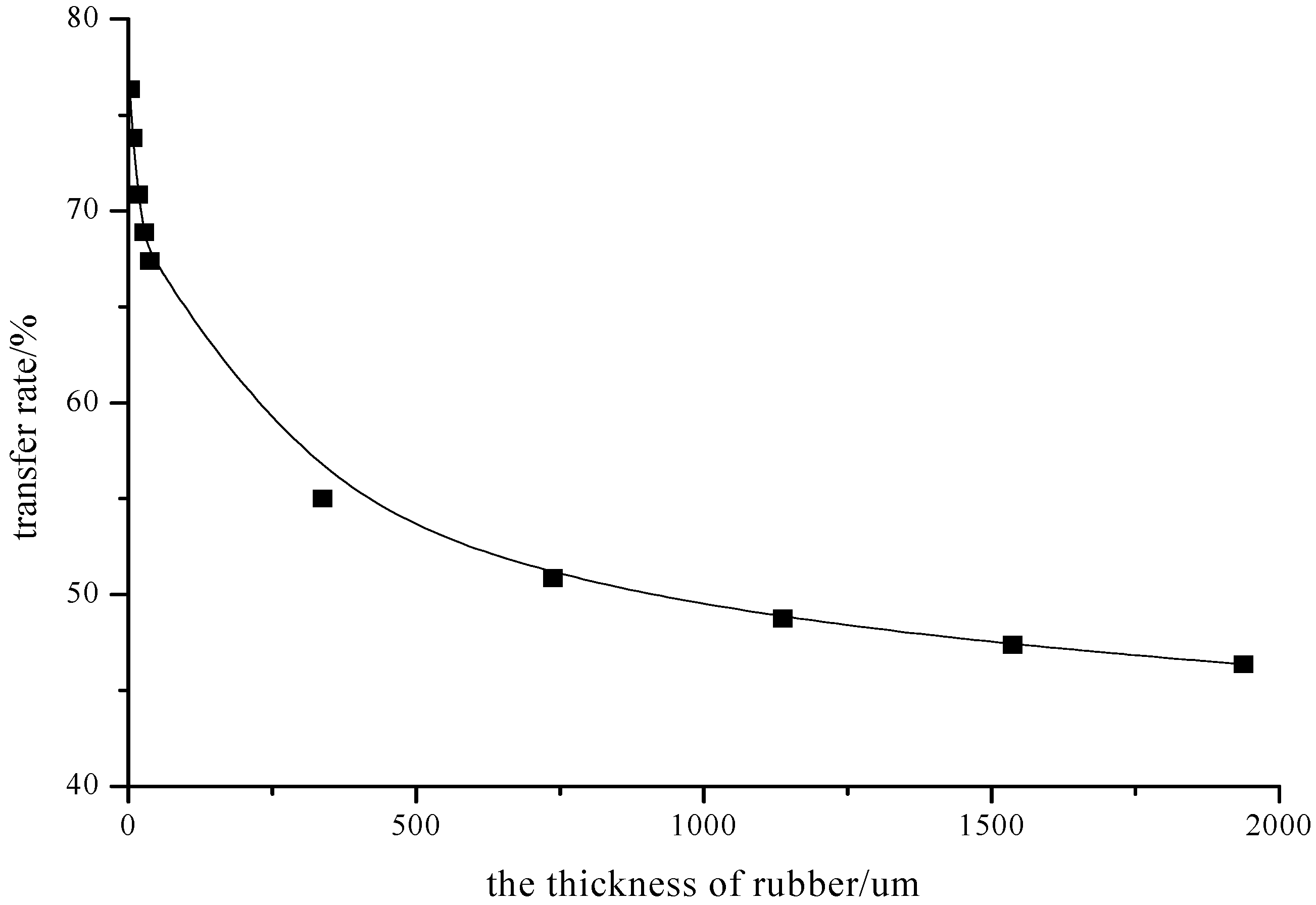 Applsci 07 00188 g006