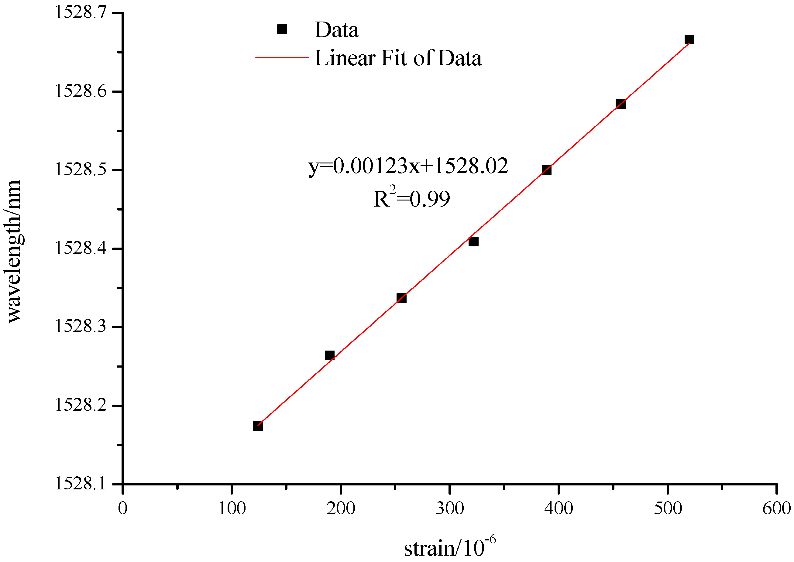 Applsci 07 00188 g010