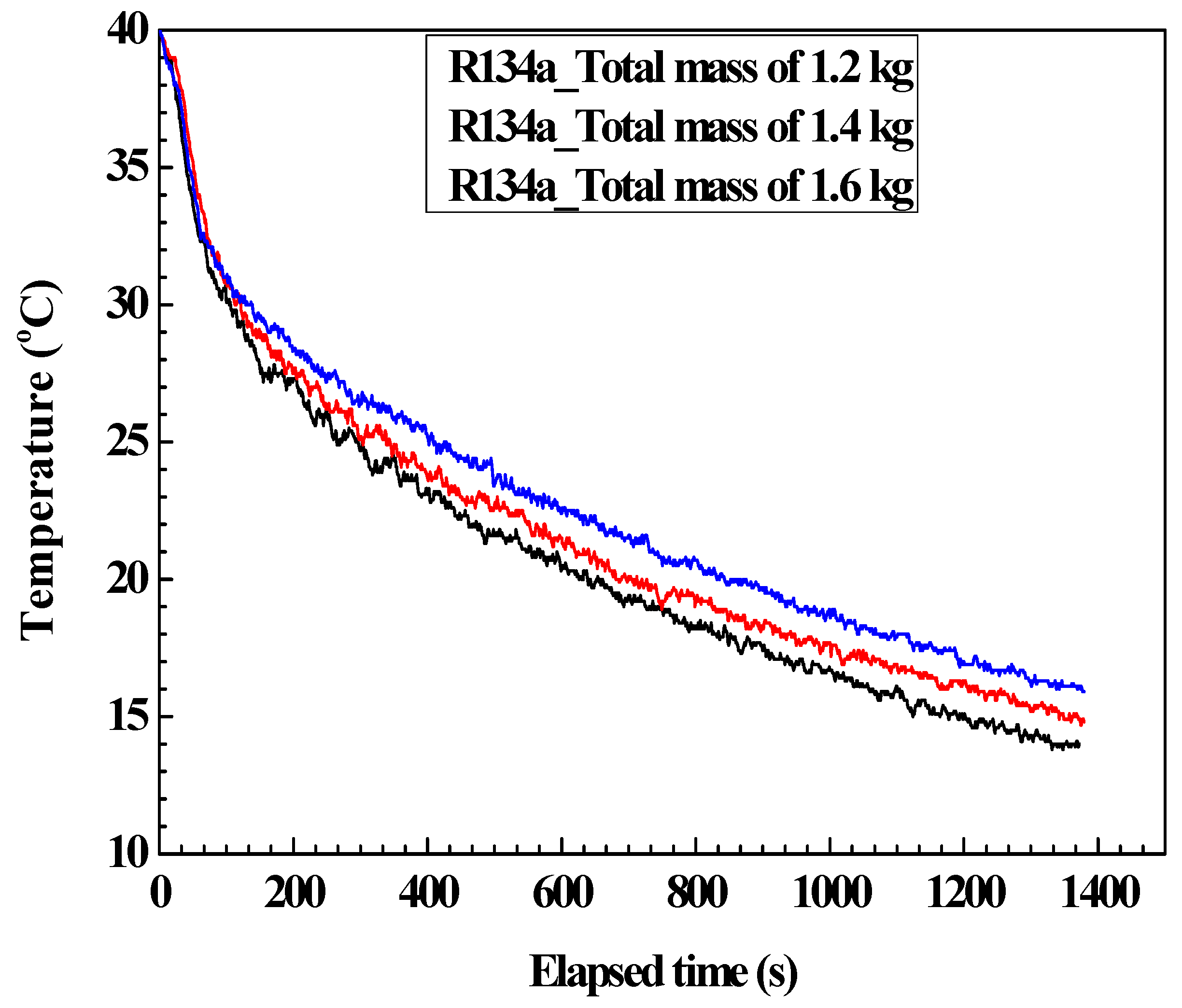 Applsci 07 00190 g004