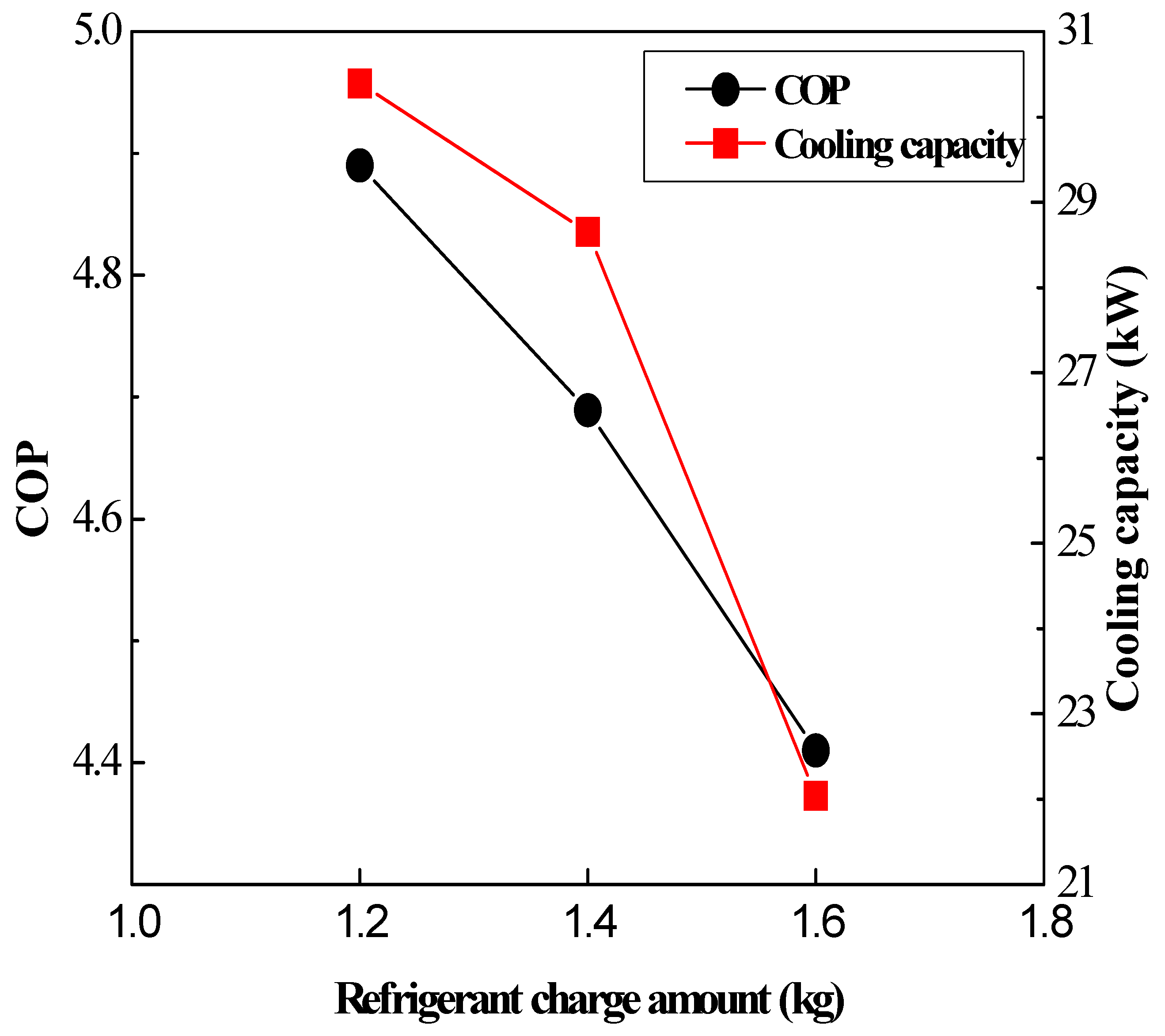 Applsci 07 00190 g005