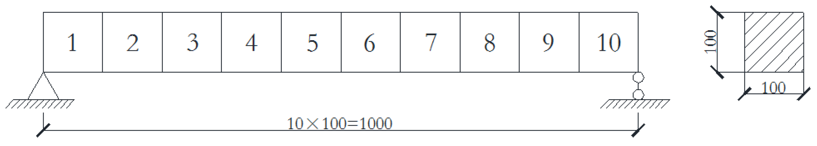 Applsci 07 00191 g003 550